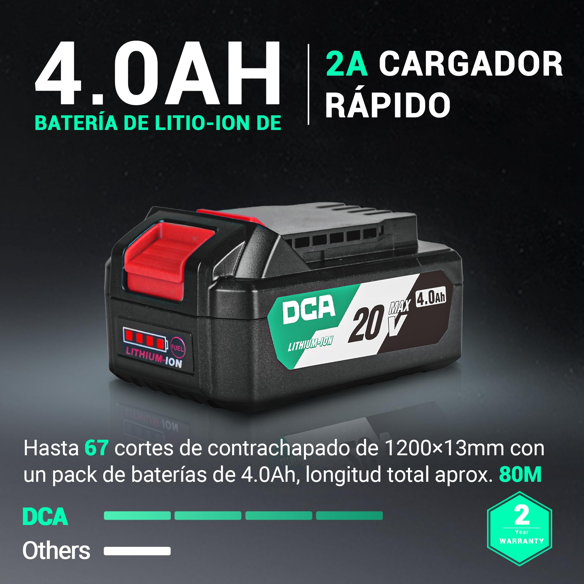 DCA 20V Sierra Circular Mini Inalámbrica Sin Escobillas con Batería 4,0Ah, 2 Velocidades 6700/4200 RPM, 3 Hojas Ø125mm y Guía, Profundidad Corte 45mm(90°)/33mm(45°), Para Madera, Plástico, PVC