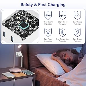 6ft/10ft Dual Port 45W iPhone 17 16 15 Charger Fast Charging Block and Long USB C to Type C Charger Cable Cord for Apple iPhone 17 Pro Max/17 Air/16 Pro/16/15 Pro/15 Plus/Mini/iPad Plug Cube/Samsung