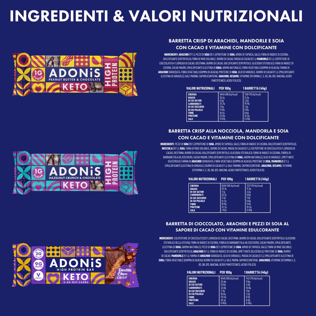 Confezione Mista di Barrette Keto Adonis alla Frutta Secca ad Alto Contenuto Proteico (20 pezzi) |Vegano & Keto Friendly | 100% Naturale | Senza Glutine, Zuccheri e Olio di Palma