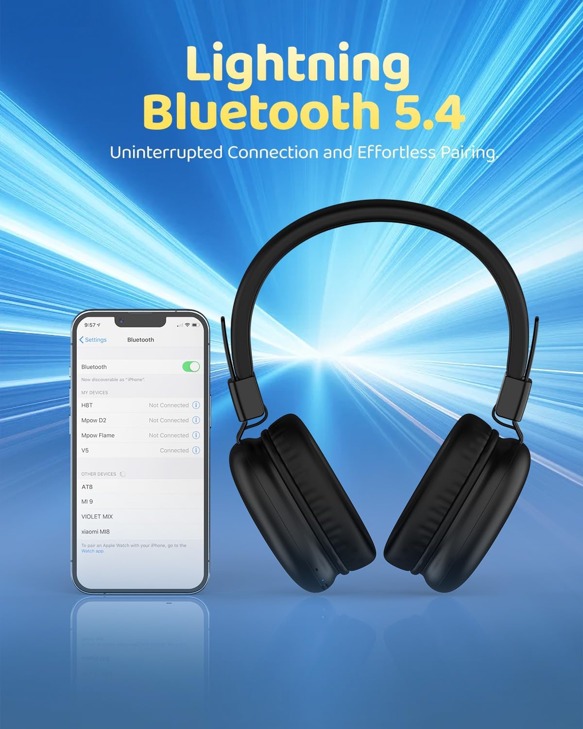 awatrue Auriculares Niños, Cascos Inalambricos Bluetooth Niños, Límite de Volumen de 85/94dB, Micrófono Integrado, 50 Horas de Reproducción, Diadema Headphones Niño, para Escuela, Viaje (Negro)