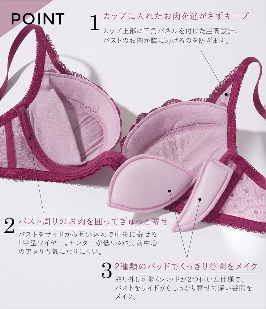 Amazon | [ピーチ・ジョン] もりこれフラワードットブラセット