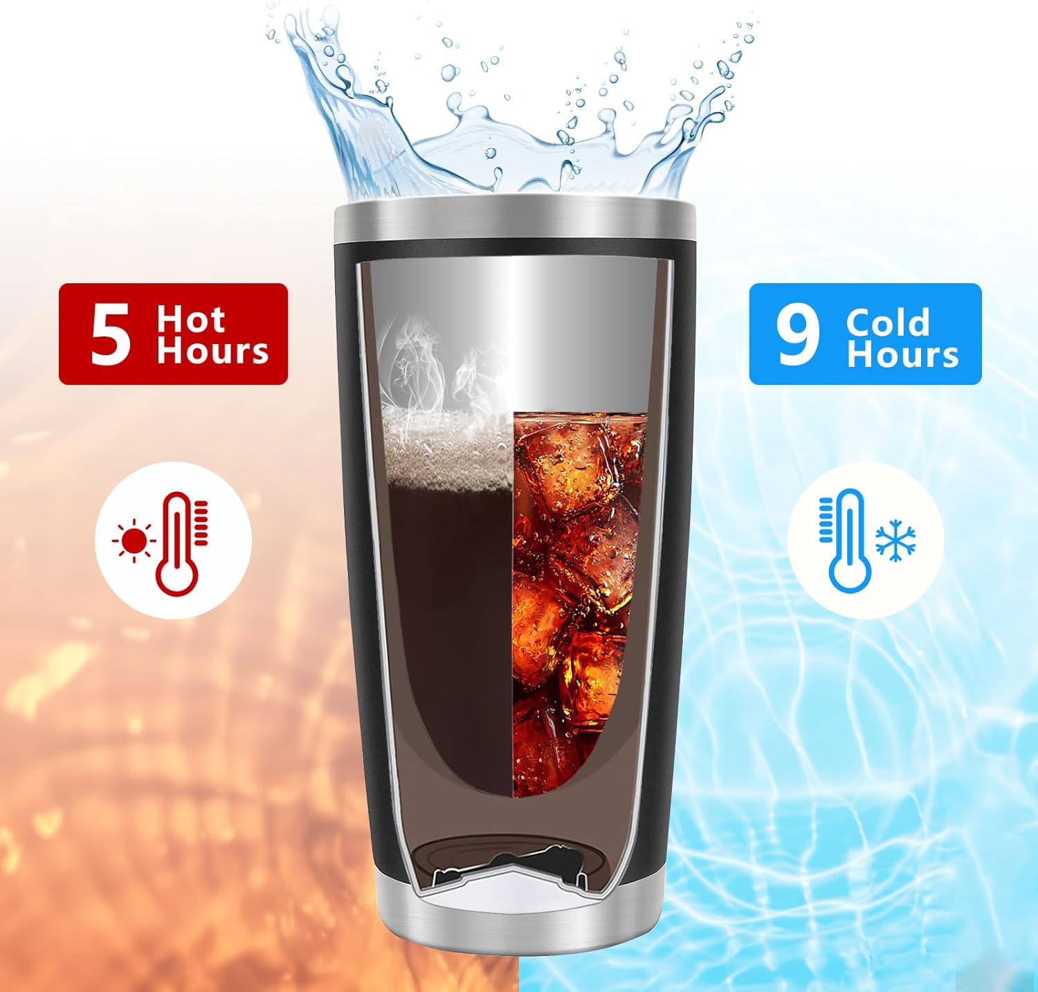 Fishing Gifts for Men Unique, Dad, Fisherman - Gifts for Fisherman, Men Who Love Fishing Tumbler 20oz - I CAN'T WORK TODAY MY ARM IS IN A CAST - Image 3