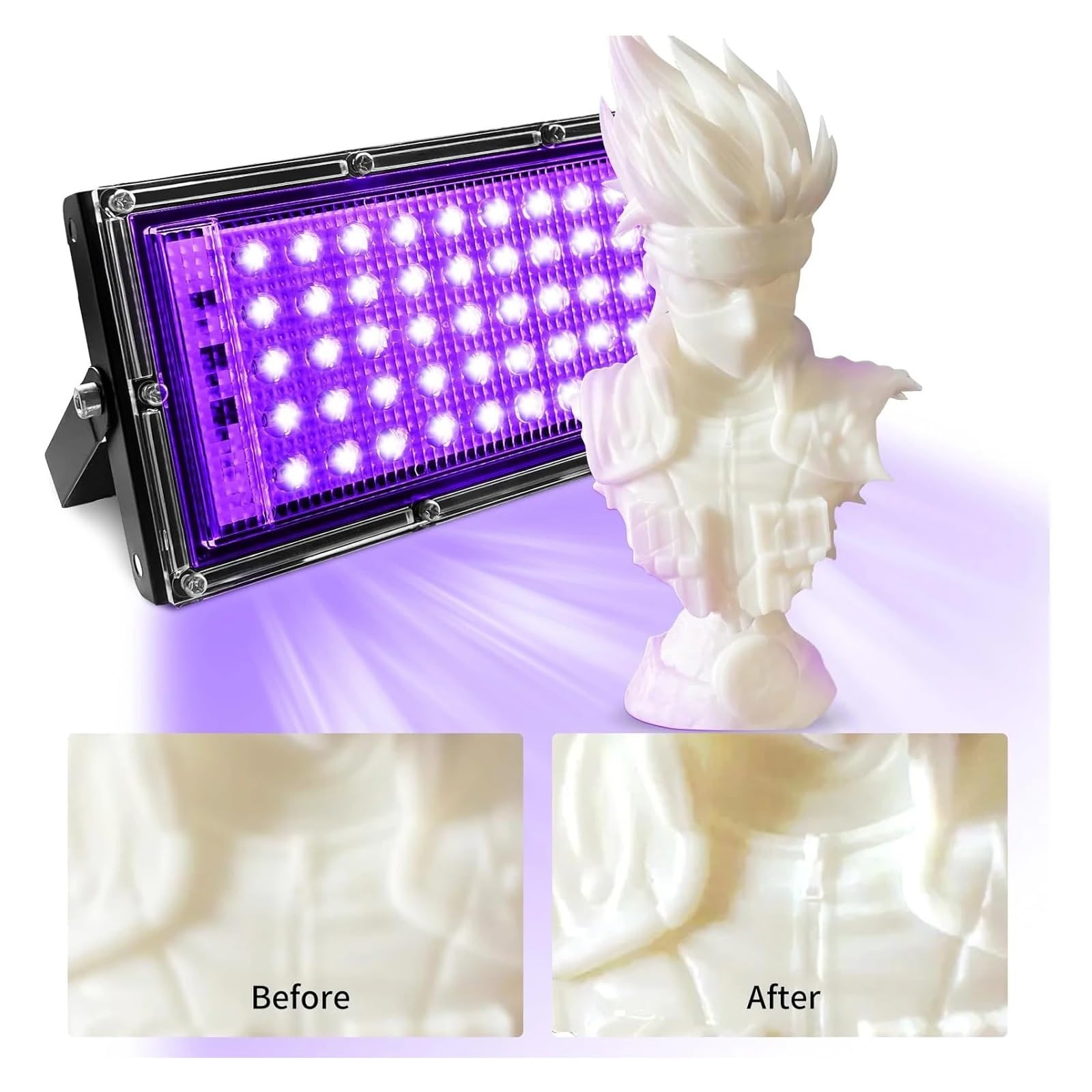 Lampa UV do żywicy 144 diody LED do utwardzania światłem UV w druku 3D, żywic światłoczułych, obudowa samodzielnego, wejście 5 V, przewód zasilający USB 1, m(144 LEDs-2Pack)