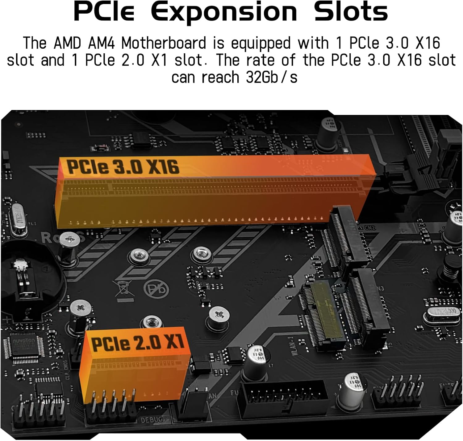 Diagram showing PCIe 3.0 X16 and PCIe 2.0 X1 expansion slots on a motherboard