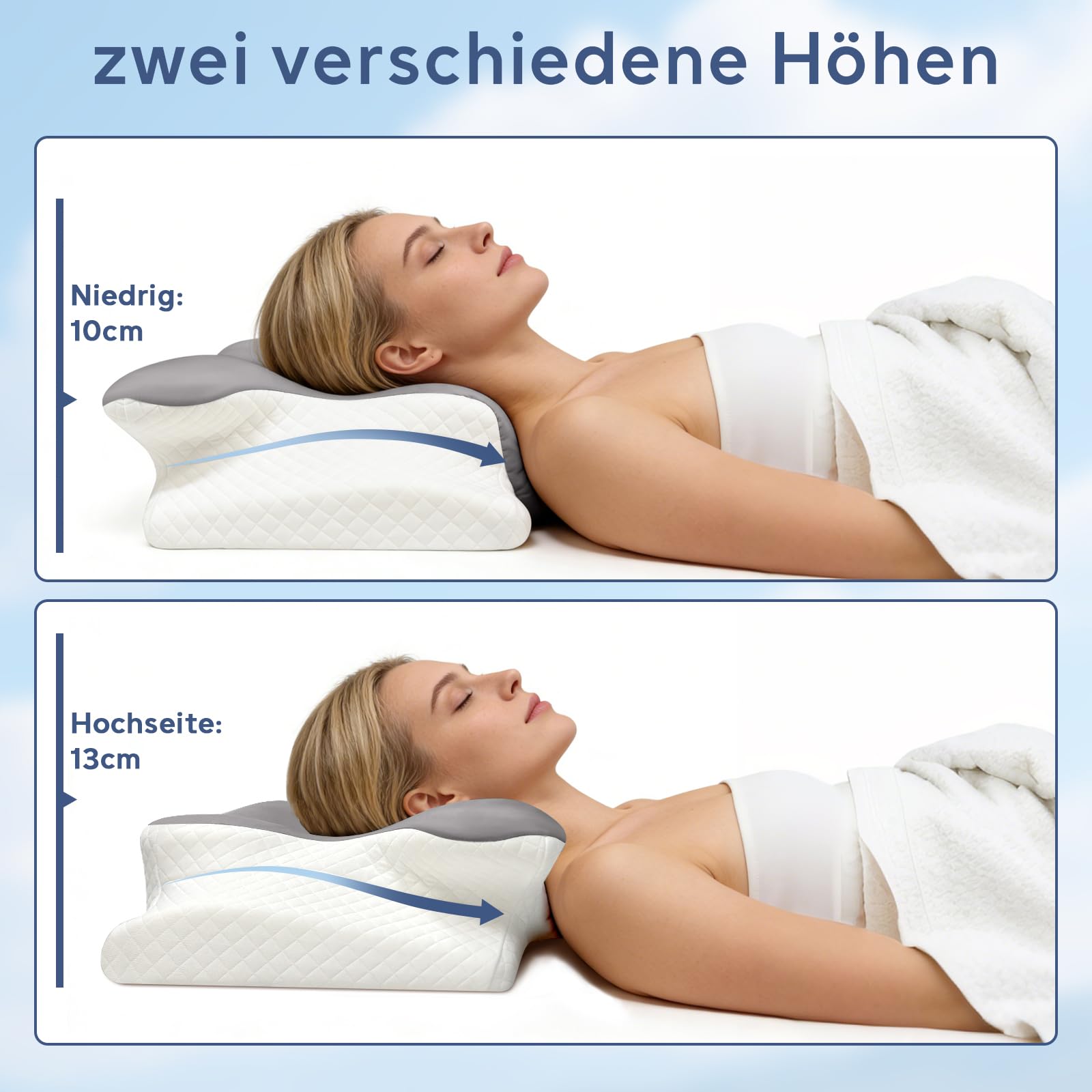 Almohada cervical de espuma viscoelástica para el cuello, almohada ergonómica para los lados, la espalda y el estómago, almohada ortopédica, suave y cómoda (60 x 40 x 13 cm, gris)