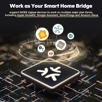 MOES Matter ZigBee Gateway Hub, Wired Smart Home Bridge