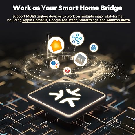 MOES Matter ZigBee Gateway Hub, Wired Smart Home Bridge