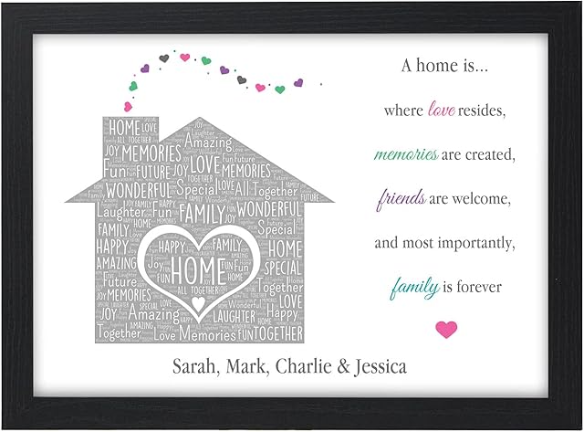 Personalised A Home Is Where Family New Home Housewarming First House Keepsake Christmas Print Gifts - A5, A4, A3 Prints and Frames