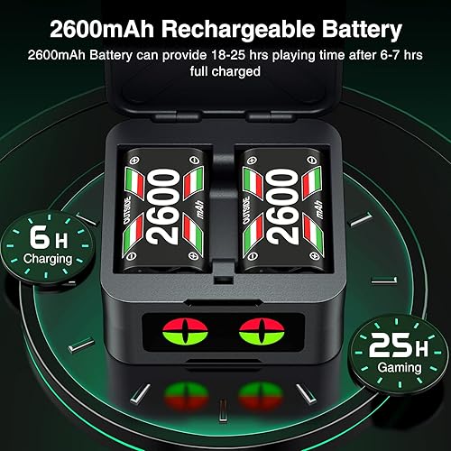 Miniatura 2 de Paquete de batería recargable de Xbox One con cargador para Xbox Series XSXbox OneSXElite, estación de carga de batería sin electrodelos con