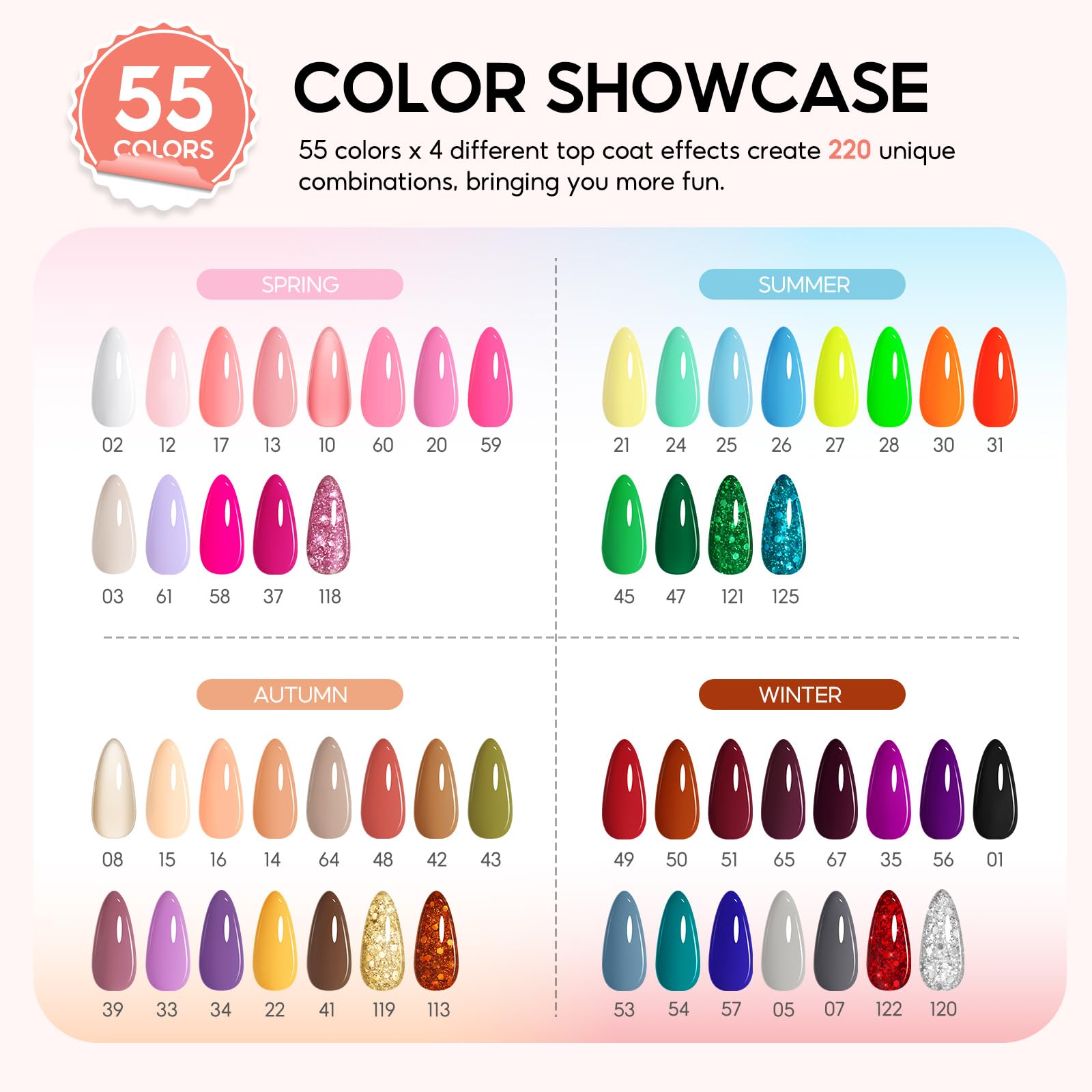 PEACECOLOR Kompletny zestaw 83 szt. żeli UV, lampa, frezarka, baza i top coat