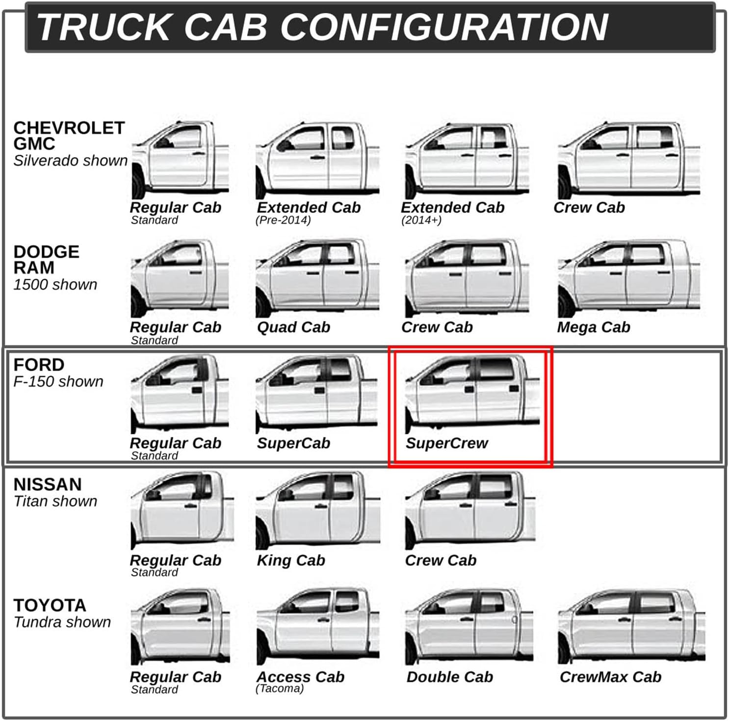 5 in. OD Oval Black Steel Side Step Nerf Bar Compatible with 09-14 Ford F150 SuperCrew Cab CAAP-STEPS5O-939BK