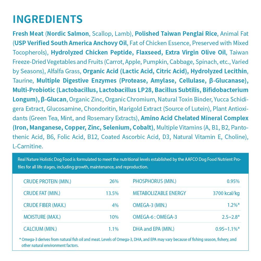 Amazon.co.jp: Real Nature Recipe Dog Food リアルネイチャー NO.3