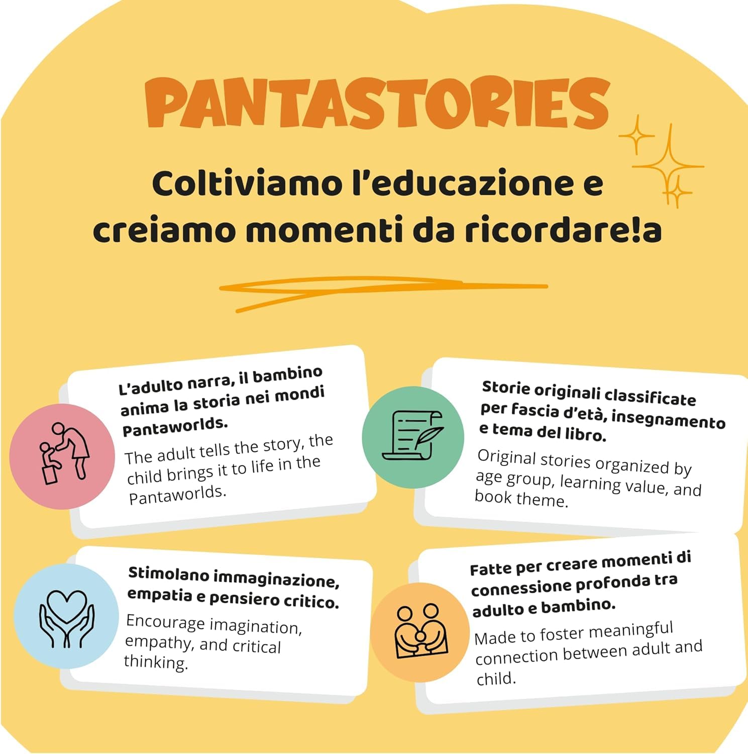 Pantaworlds | Zainetto a Forma di Casa + Libro Montessori Interattivo 0-1-2-3-4-5 Anni, Zainetto Asilo e Libro Sensoriale Quiet Book My Farm Day | Idea Regalo Bambini | Certificato CE | Fattoria