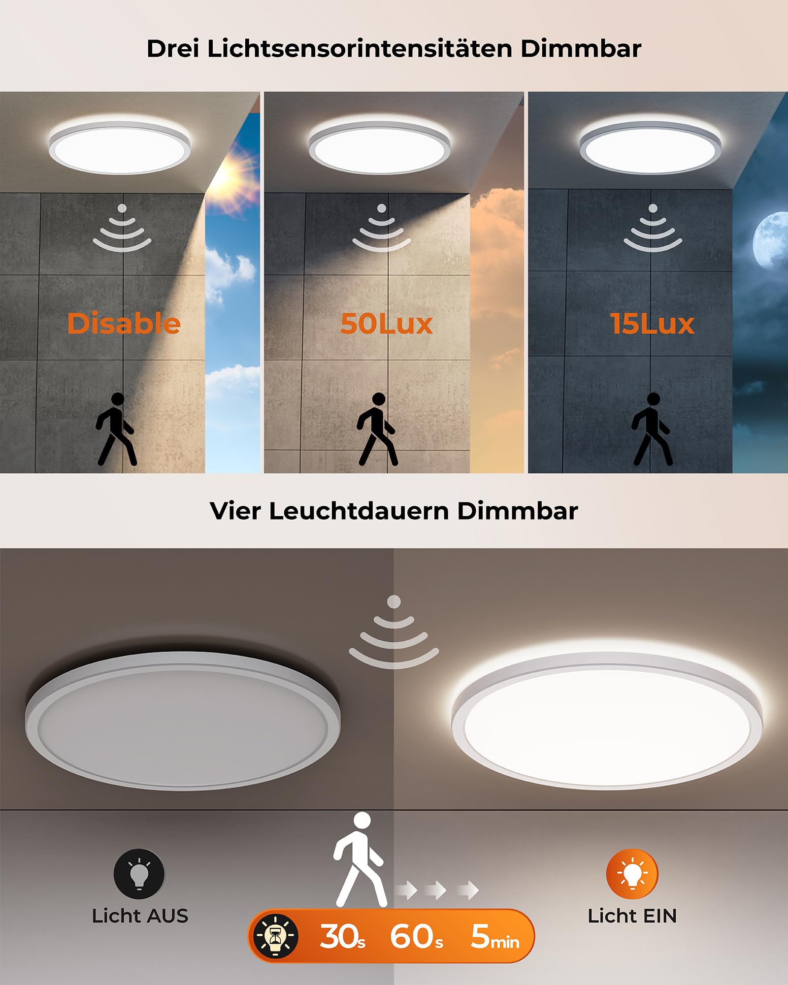BLNAN LED Deckenleuchte mit Bewegungsmelder Radar, 24W Deckenlampe mit Fernbedienung, Warm Neutral Kalt Weiß Bewegungssensor Lampe für Bad, Flur, Küche, Treppe, Balkon, Keller, Rund 30cm