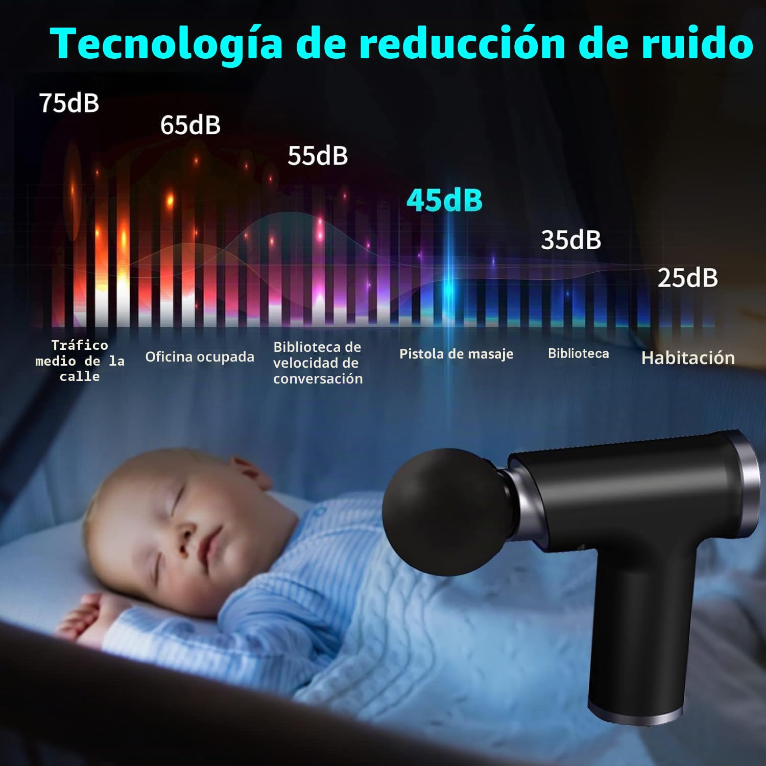 Pistola de Masaje Muscular Calor y frío, Pistola Masaje Massage Gun, Masajeador de Músculos de Tejido Profundo y 3600mAh Batería 12mm Amplitud 9 cabezales, para Aliviar el Dolor Muscular Negro