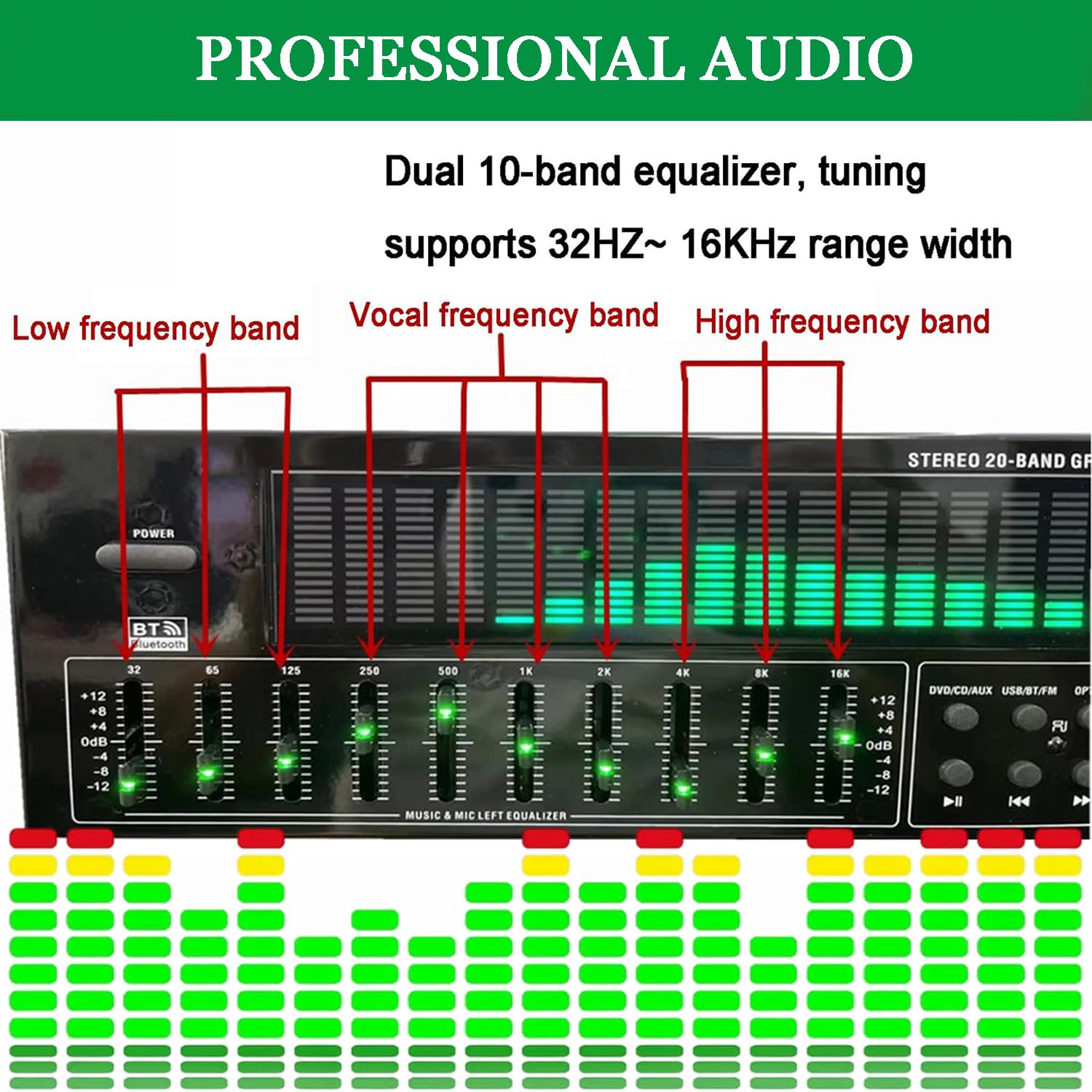 Ecualizador Gráfico Hi-Fi, Analizador De Espectro De 31 Bandas, Ecualizador De Audio Óptico Coaxial Bluetooth 5.4, Reducción De Ruido, para Audio Doméstico, Estudio De Grabación