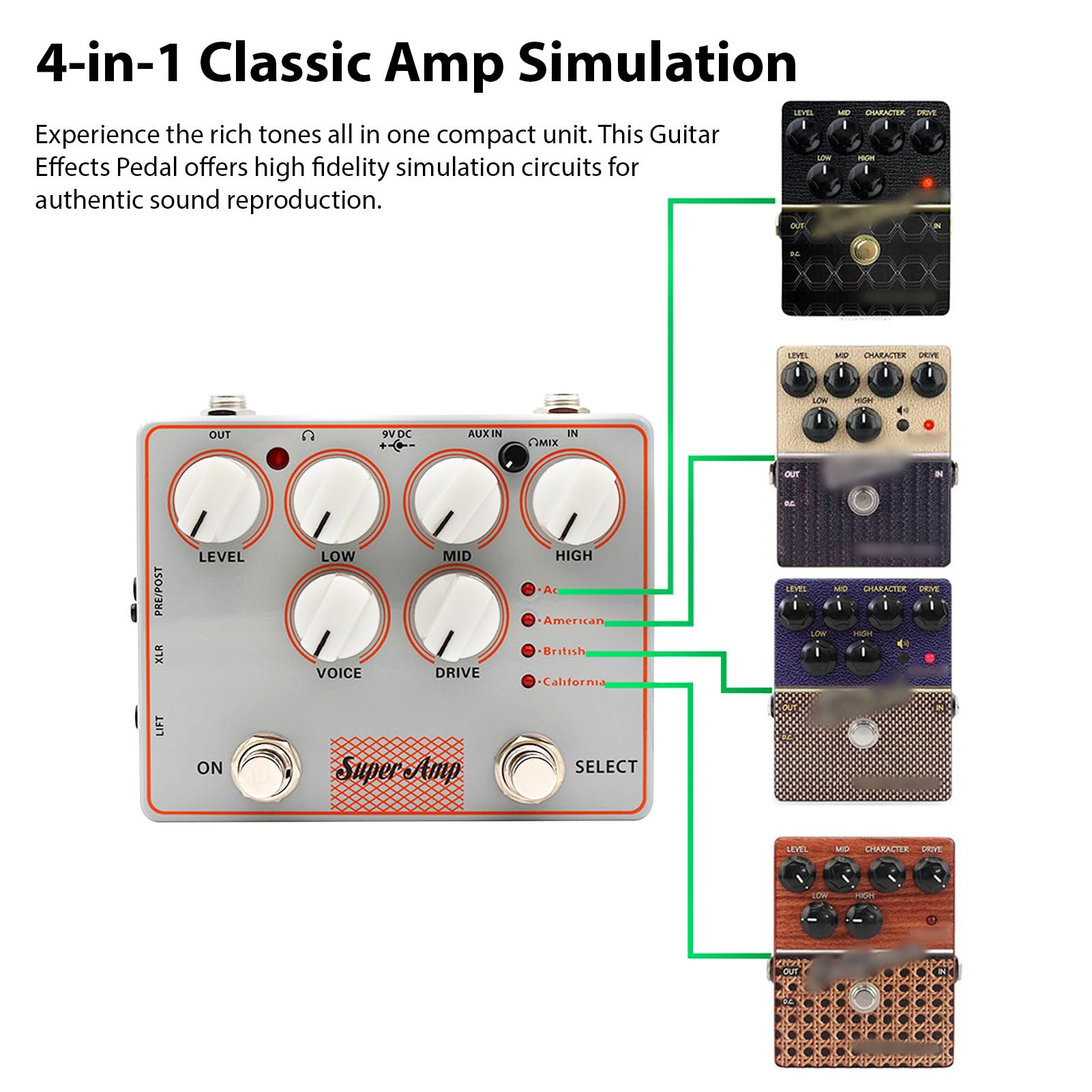 Btuty Pedale Effetti per Chitarra, DI Box Simulatore DI Amplificatore 4 in 1 con Simulatore DI Cabinet per Uscita Cuffie con Ingresso AUX, per Esercitarsi Nella Registrazione DI