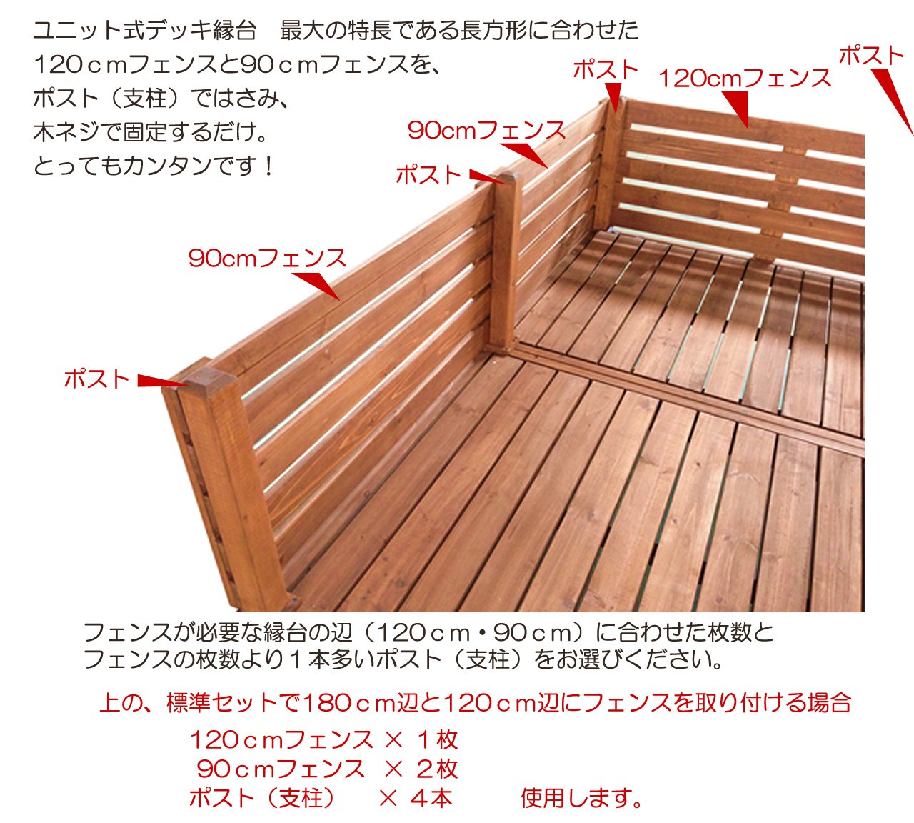 Amazon.co.jp: ガーデンガーデン ウッドデッキ キット 天然木製