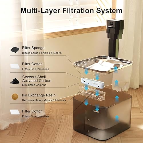 Miniatura 7 de NPET Fuente de agua inalámbrica para gatos, fuente para mascotas de 4 l1 galón con sensor de movimiento inteligente, batería recargable de 4000 mAh