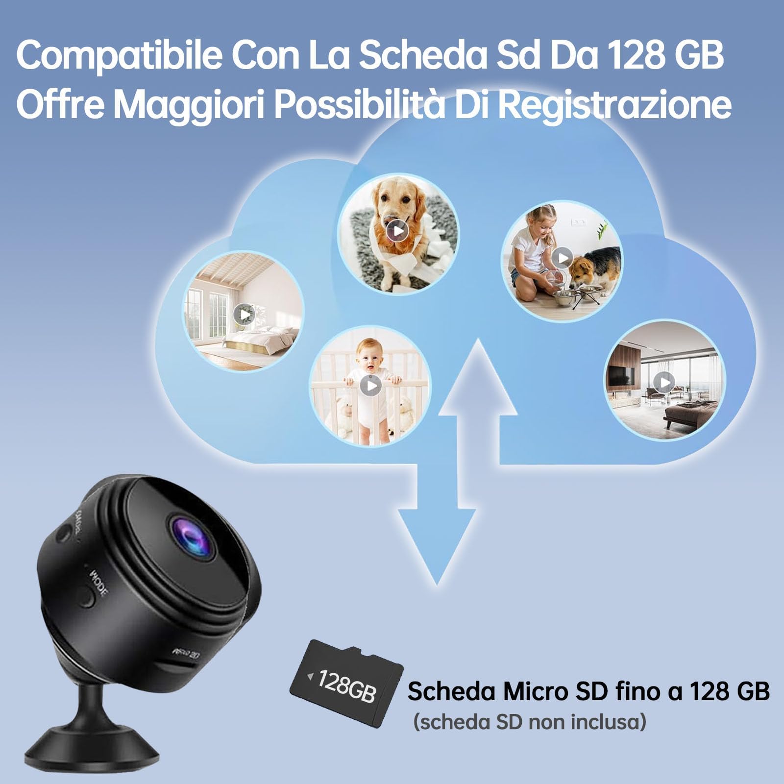 Telecamera WiFi 1080p Per Interni Ed Esterni, Audio Bidirezionale, Rilevamento Movimento E Notifiche, Visualizzazione Da App, Resistente E Compatta, Nero