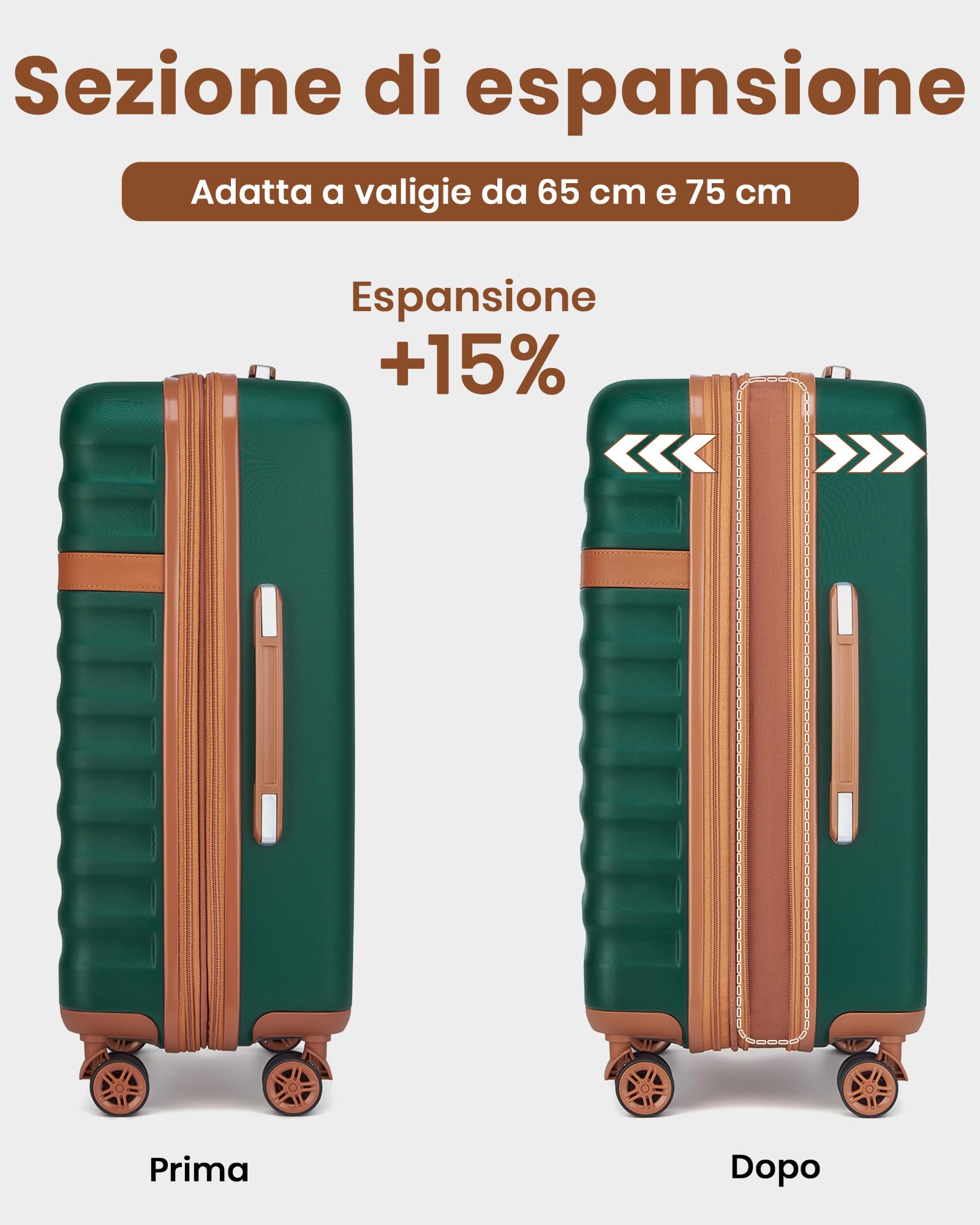 KONO Set da Viaggio 3 Pezzi, Trolley 55 cm e 2 Borse, Verde/Marrone | Valigia Bagaglio a Mano in ABS+PC, Borsa da Viaggio da 32 L, Borsa Organizer, Ruote a 360° e TSA