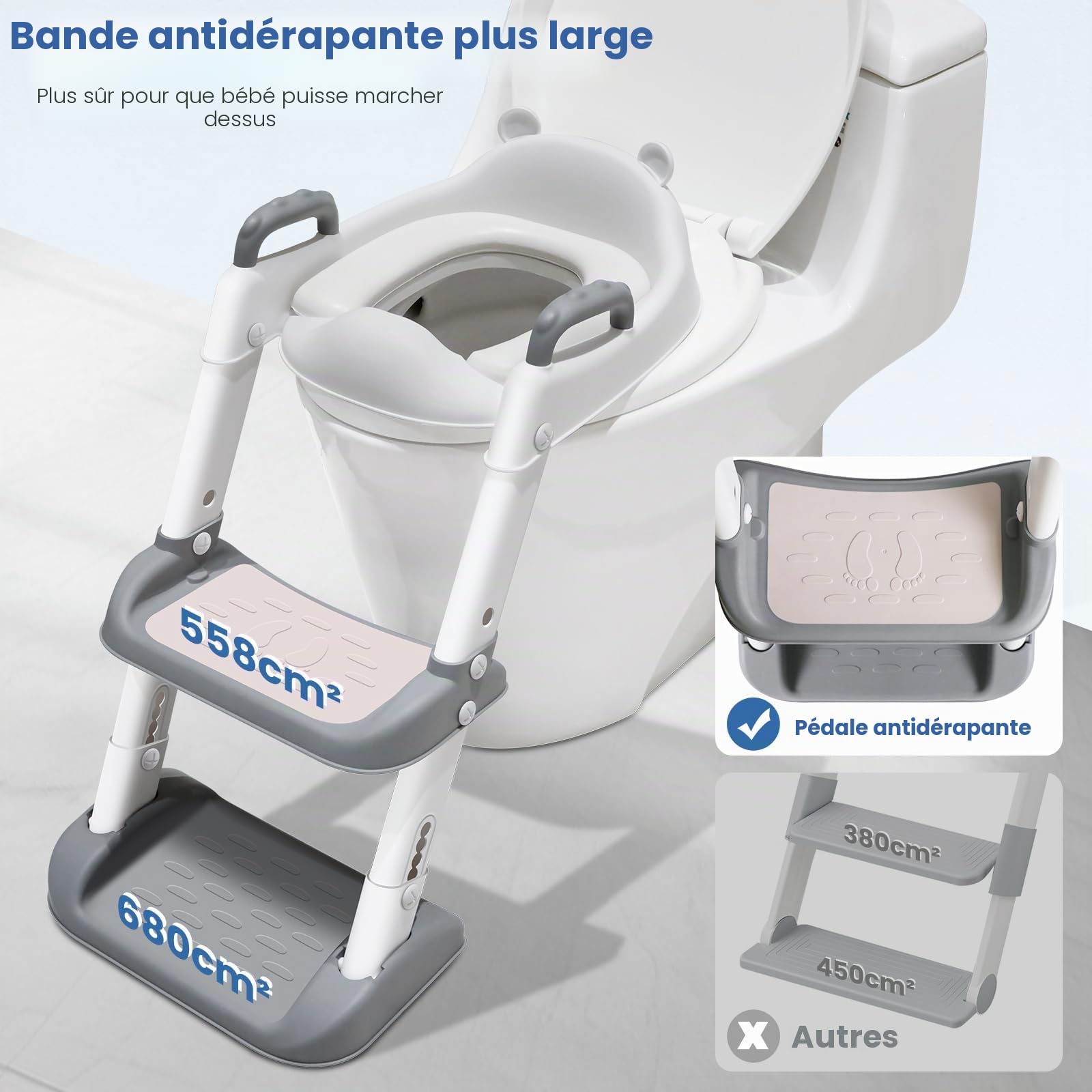 Reducteur Toilette Enfant Réducteurs, Rehausseur Toilette Enfant Réducteur Toilette Enfant Adaptateur Toilette Enfant Coussinet Antidérapant Siege Toilette Enfant, Avec L'oreille