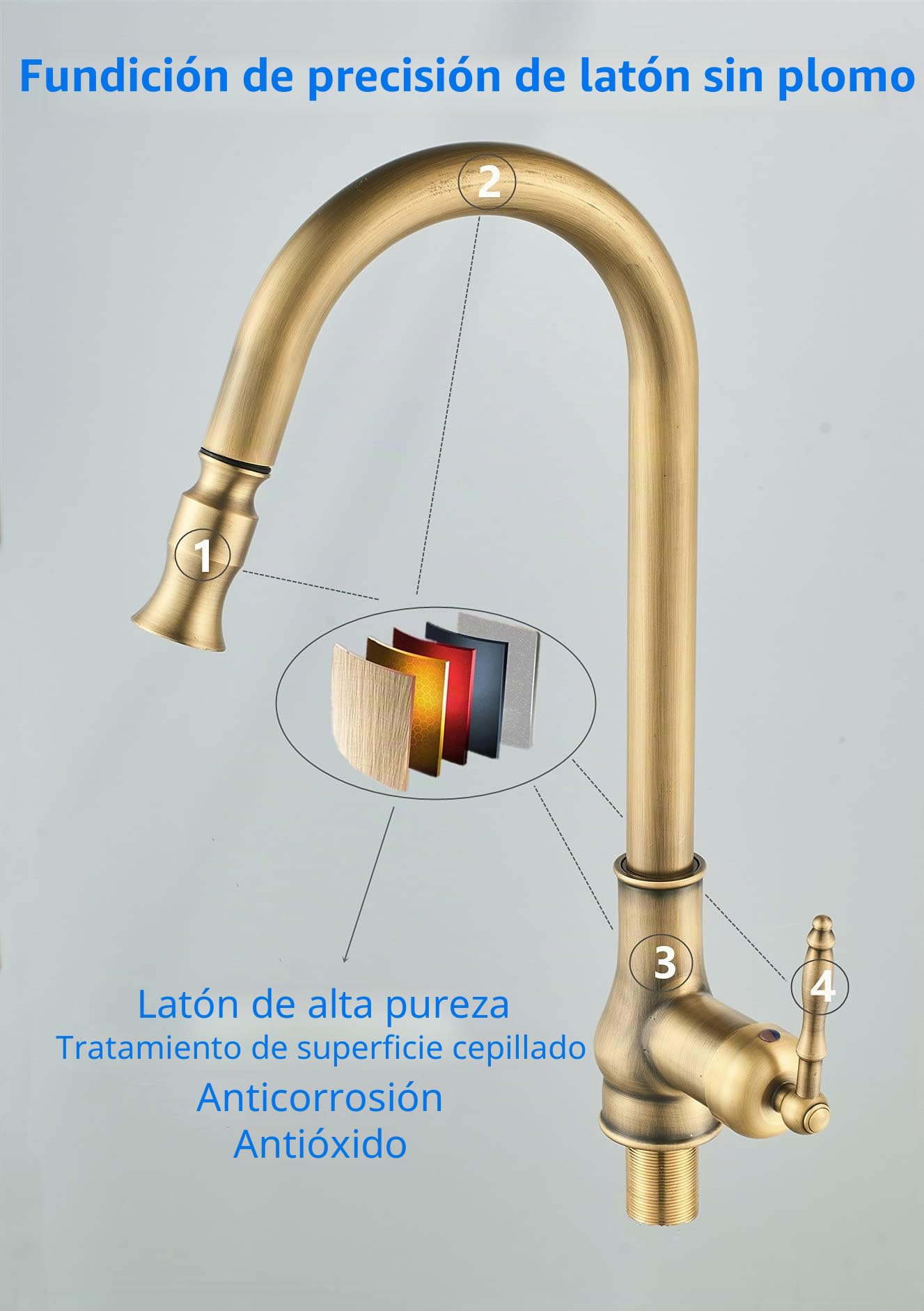 Grifo de Cocina Extraíble Antiguo, Retro Mezclador Fregadero de Latón Cepillado, 360°Giratorio Vintage Grifería Monomando de Cocina Bronce