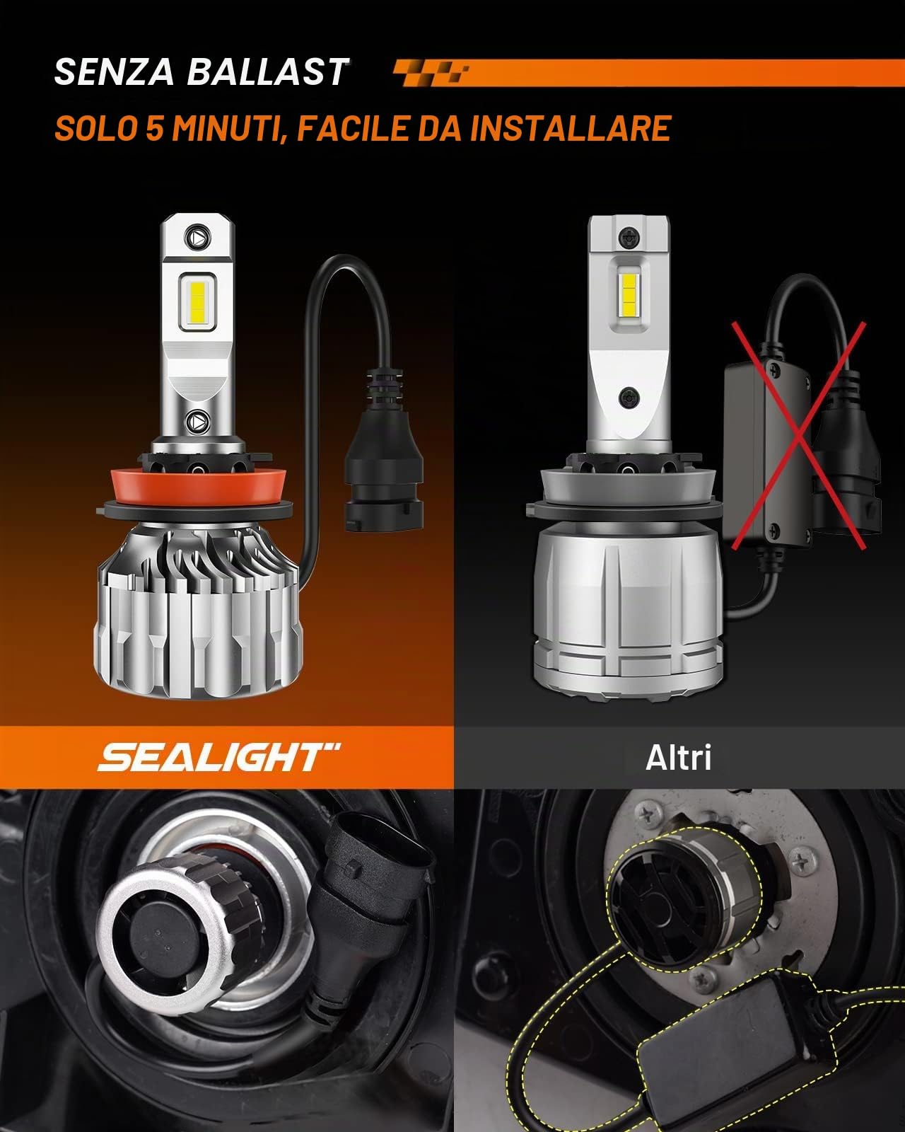 SEALIGHT Lampadine H11 LED H8 H9 per Fari Auto 22000LM Freddo 500% Kit di Conversione LED Anabbaglianti e Abbaglianti Luminosi, Sostituisce Lampade Alogene, 2 Pezzi (H11 22000LM)