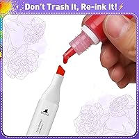 Vista 7 de Juego de marcadores de alcohol de 48 colores: marcador artístico de doble punta para libros de colorear para adultos, marcadores profesionales