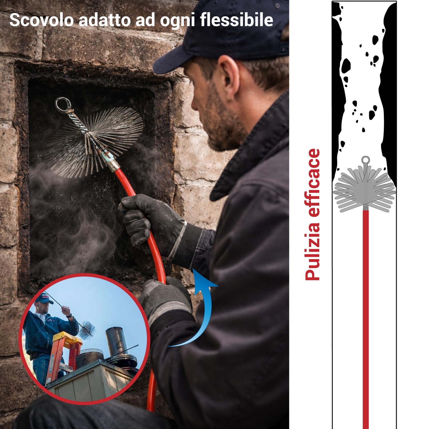 Crisalide® Scovolo per Camini e Stufe in Acciaio Inox – 6 Dimensioni – Kit con 6, 12 o 18 Aste da 100 cm – Spazzola Spazzacamino con Attacco a Vite Universale – Flessibile (12 cm, 18 As)