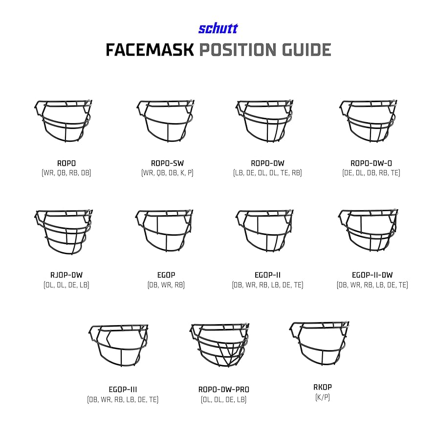 Schutt F7 EGOP III-NB-VC Facemask for Schutt F7 Football