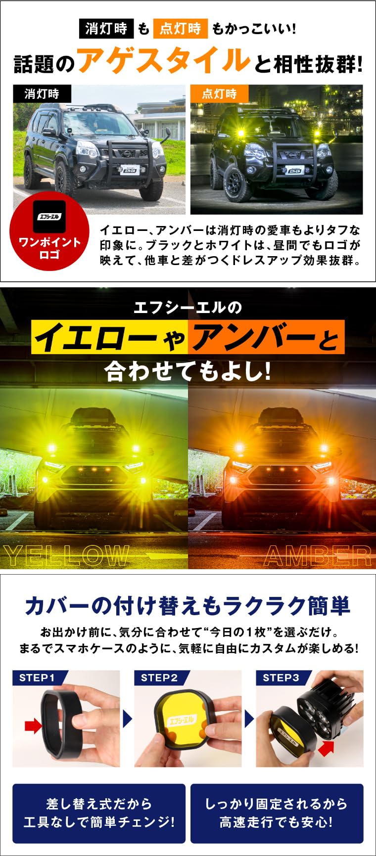 Amazon.co.jp: fcl.(エフシーエル) ワークライト led 車 作業灯 投光器