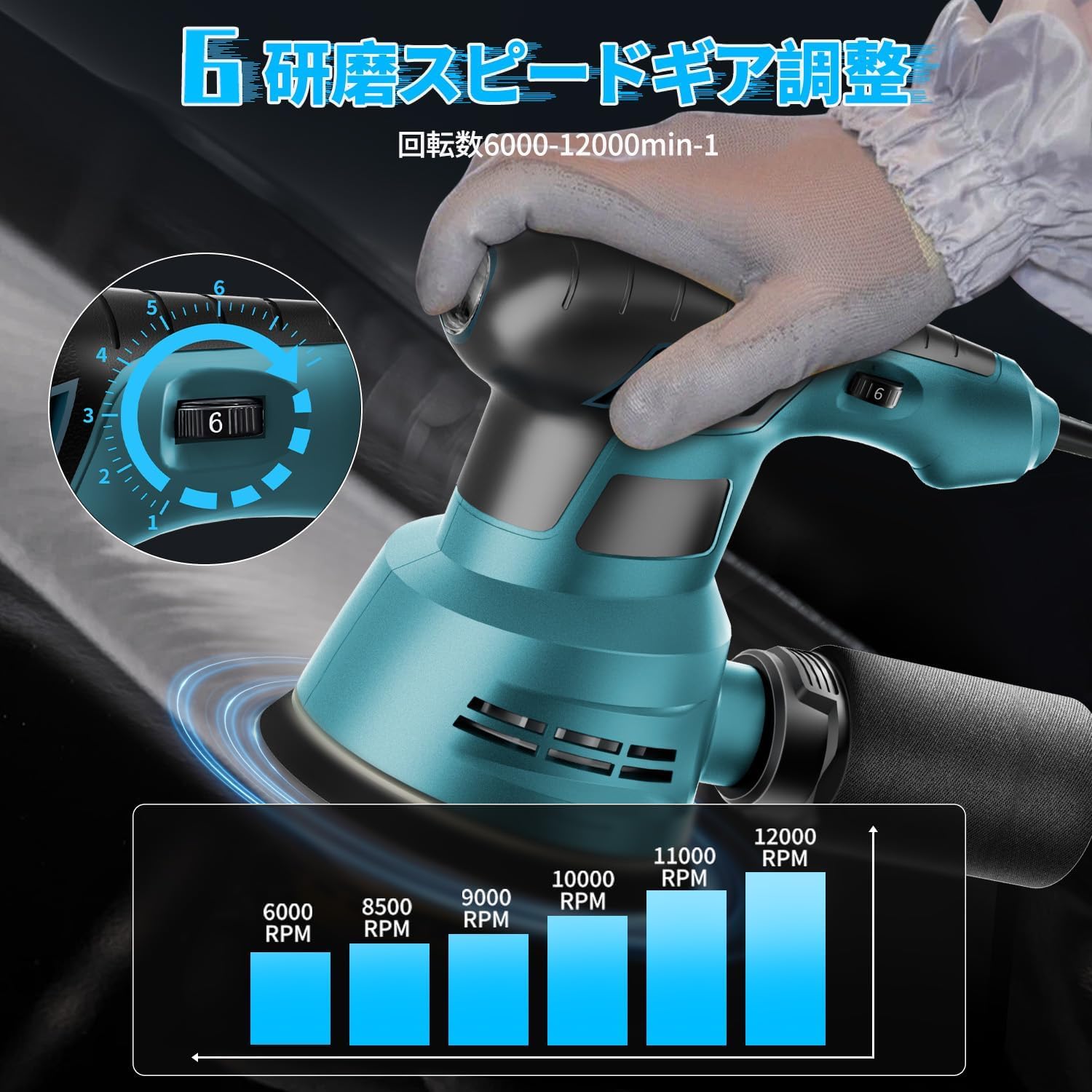 Amazon | 電動ランダムオービットサンダー, 6段階調速, 12000min-1回転