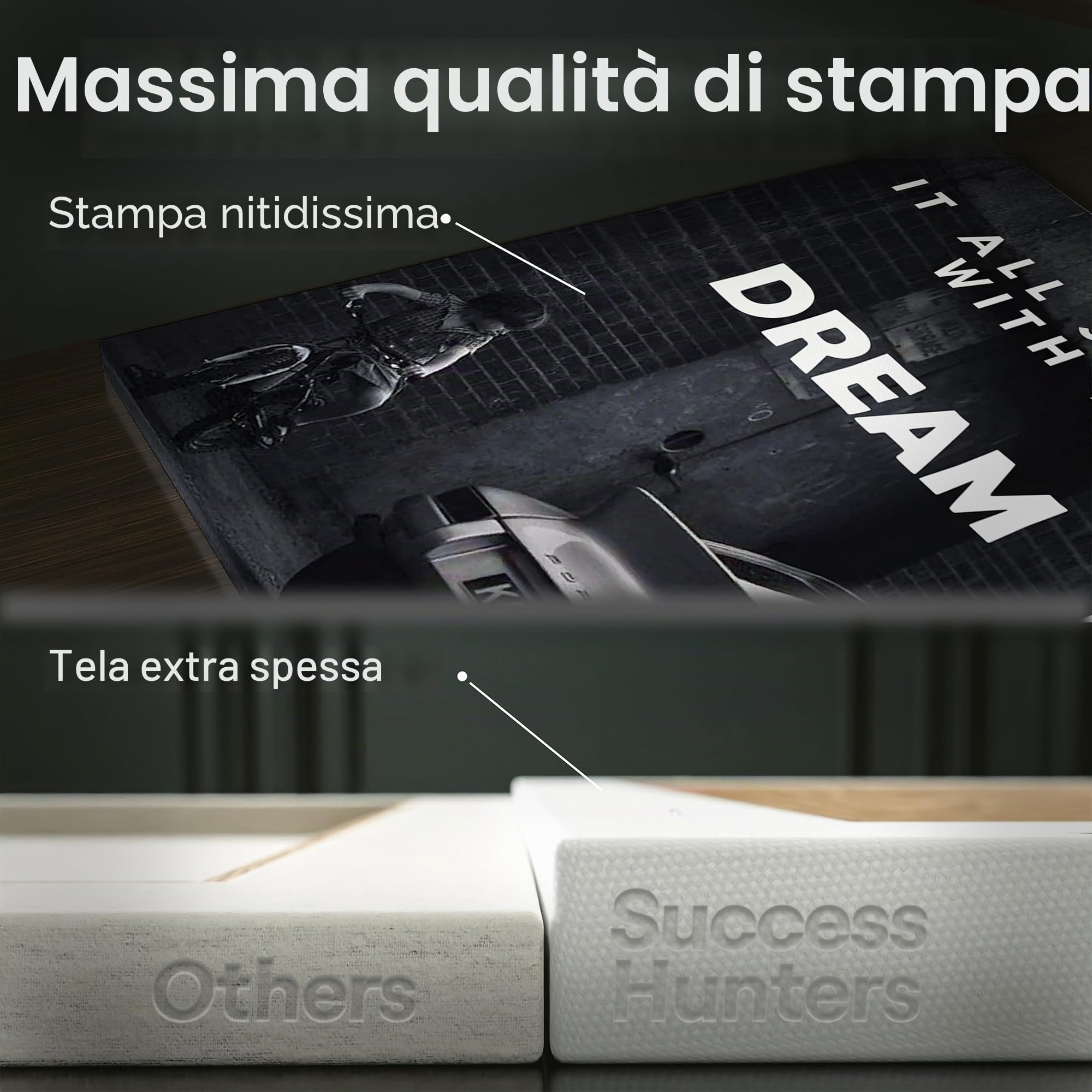 SuccessHunters - Decorazione da parete motivazionale per ufficio, tela artistica per auto, decorazione automobilistica motivazionale per gli amanti delle Porsche Sportscar