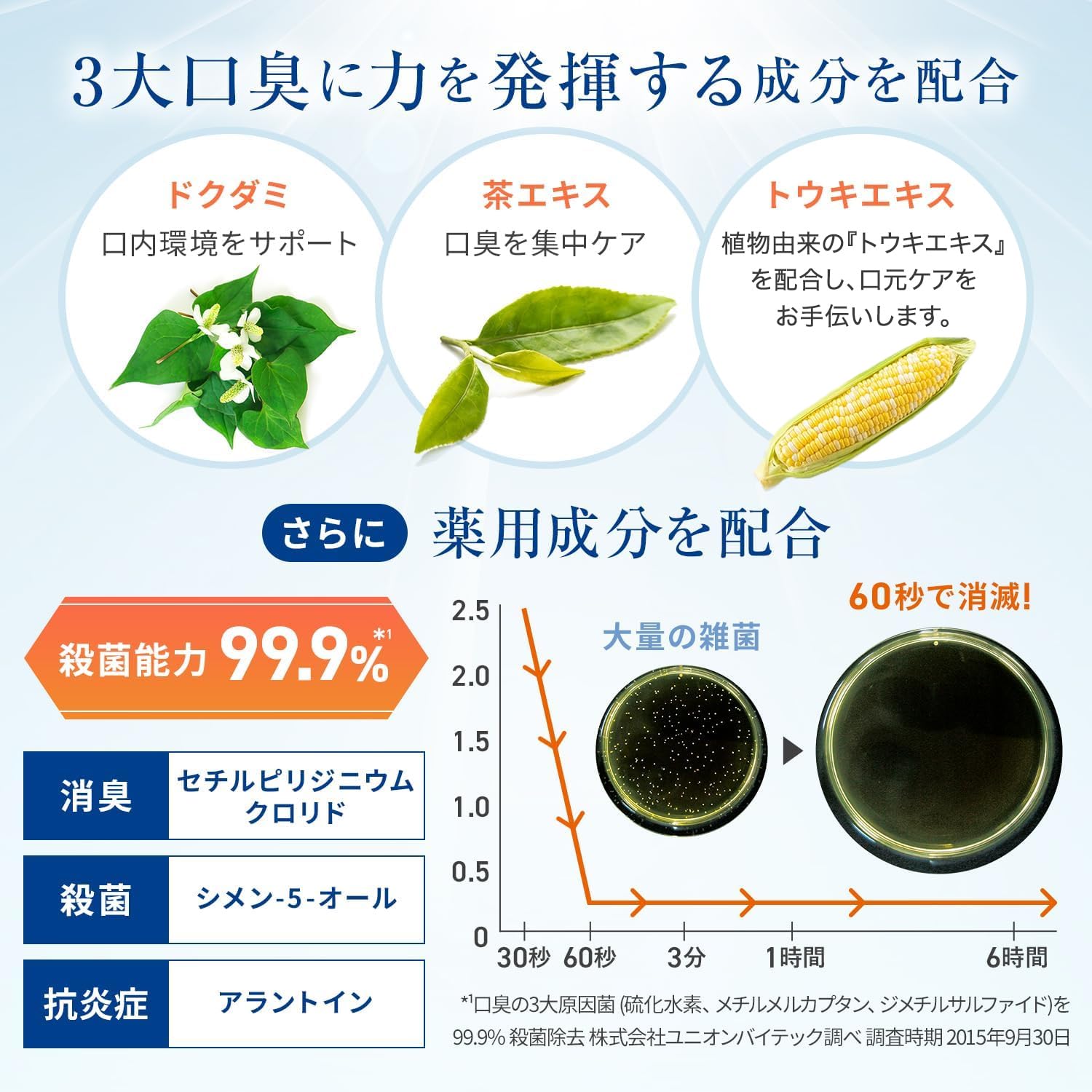 Amazon.co.jp: ソシア (SOCIA) 薬用 オーラクリスター・ゼロ 舌ブラシ