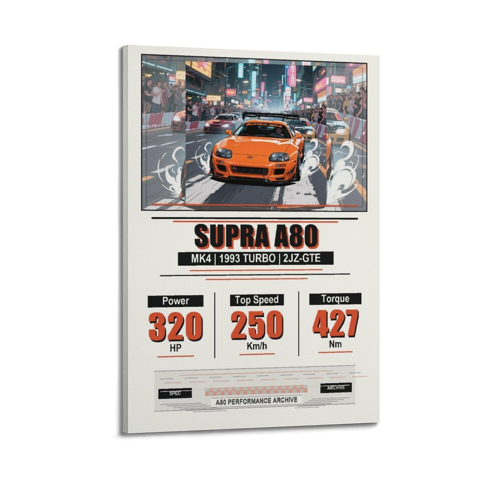 OKAHYS JDM Racing Poster Supra A80 MK4 Classic Sports Car Turbo Modern Decorative Canvas Prints - Ideal Wall Art for Family, Man Cave, Game Room, Boys & Girls Bedroom 20x30inch(50x75cm)
