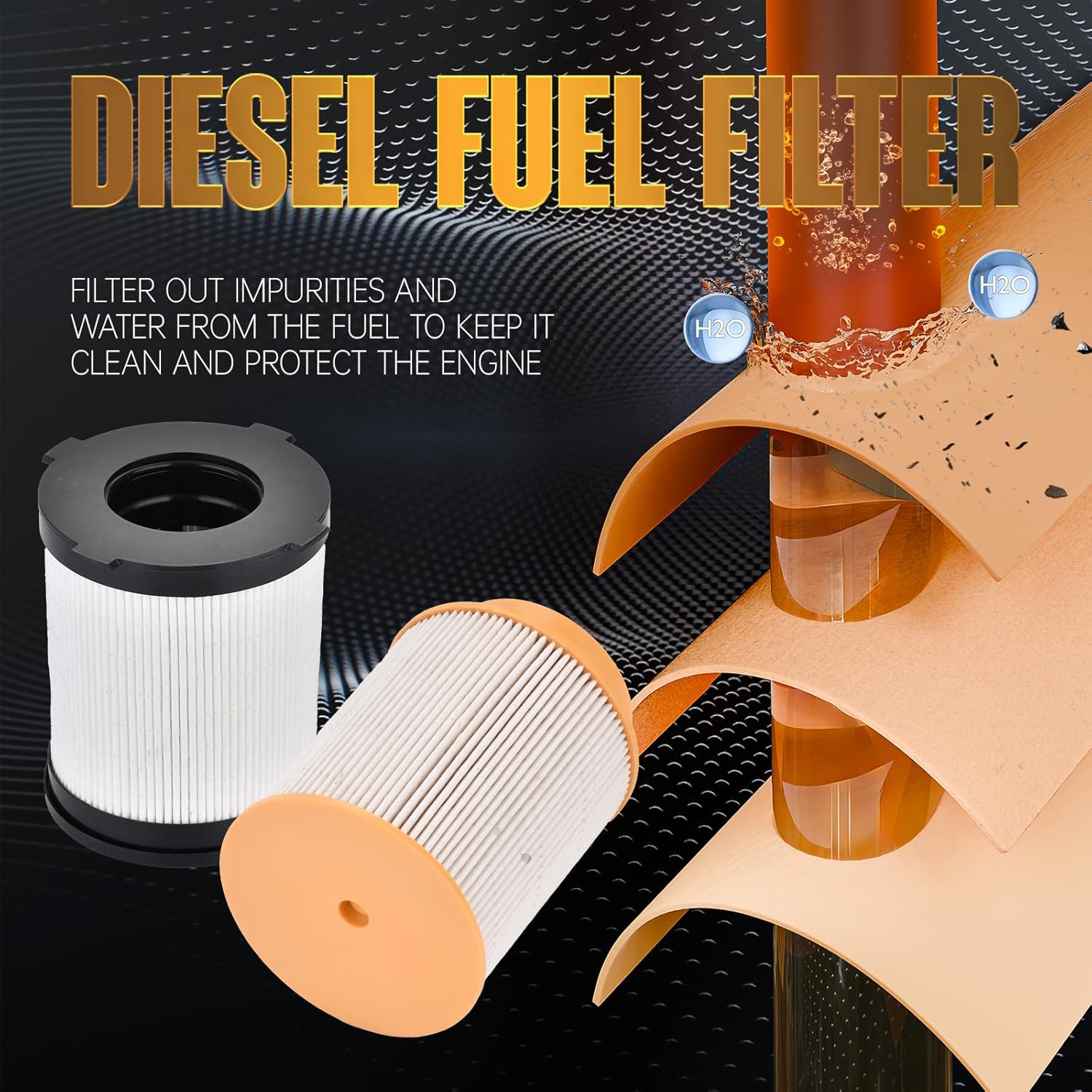 Fuel Oil Filter Kit Compatible with 5.0L V8 Diesel 2016 2017 2018 2019 Nissan Titan XD,Replace 16403-EZ41A, 16403-EZ40A, FF63017NN, FS53029NN,LFP3900