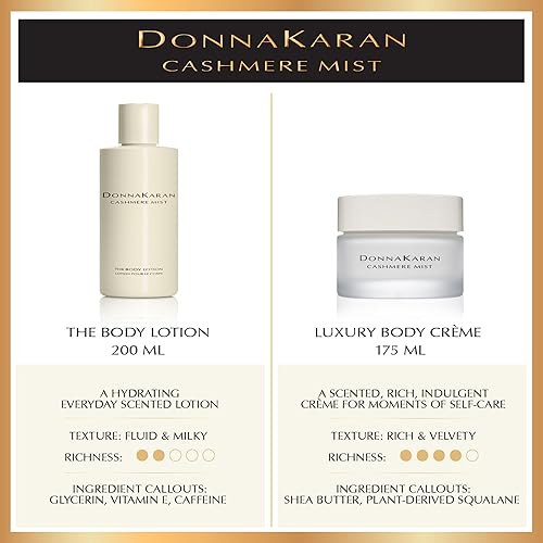 Miniatura 6 de Donna Karan Cashmere Mist Loción corporal, 6.7 onzas líquidas.