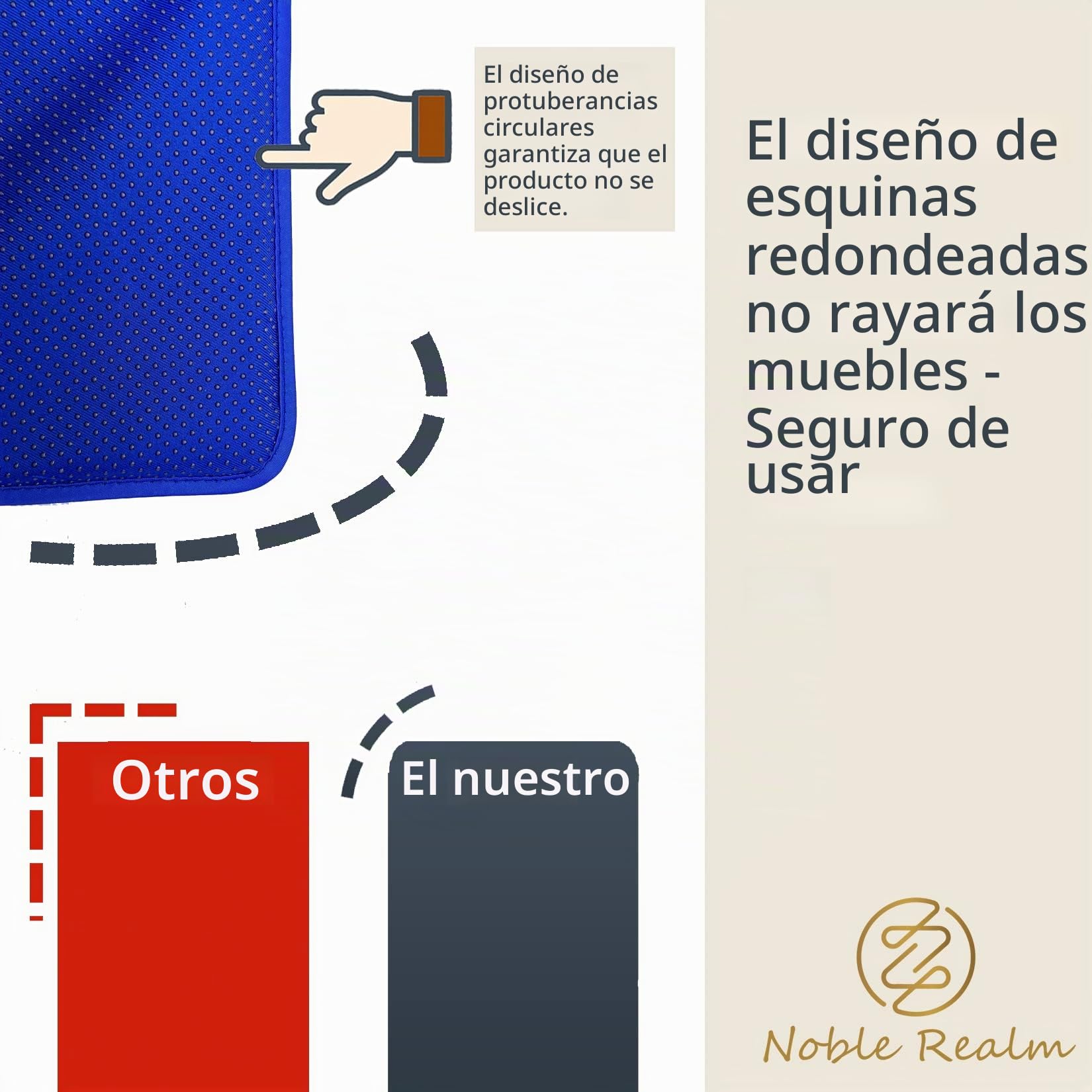 NobleRealm® - 173 x 54 cm y 1,1 cm | Marco Resistente y Lavable a máquina y Antideslizante