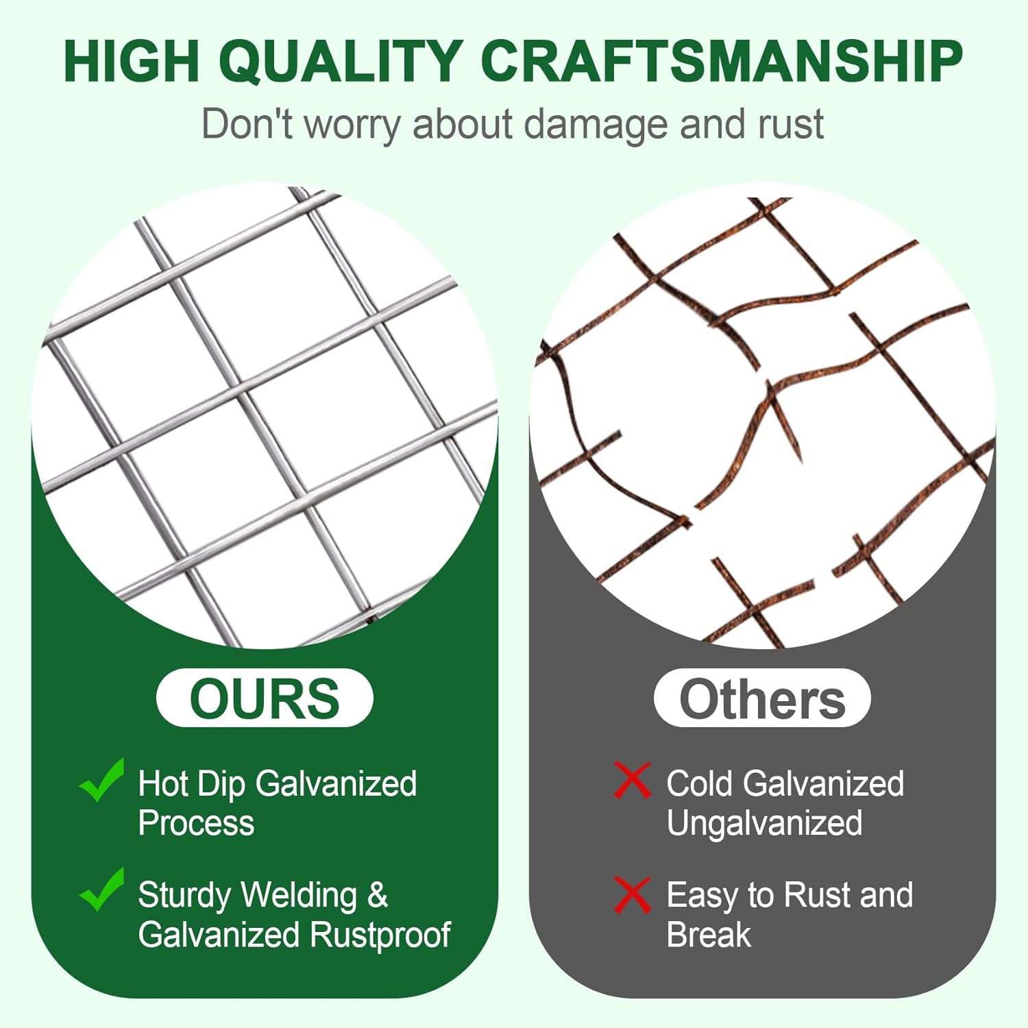 HOPERAN Hardware Cloth 1/2 Inch 36 x 50 ft - 19 Gauge Chicken Wire Fencing Mesh, Hot Dipped Galvanized After Welding, Wire Fence Rolls for Garden Fencing, Gopher Wire Rabbit Wire Poultry Netting