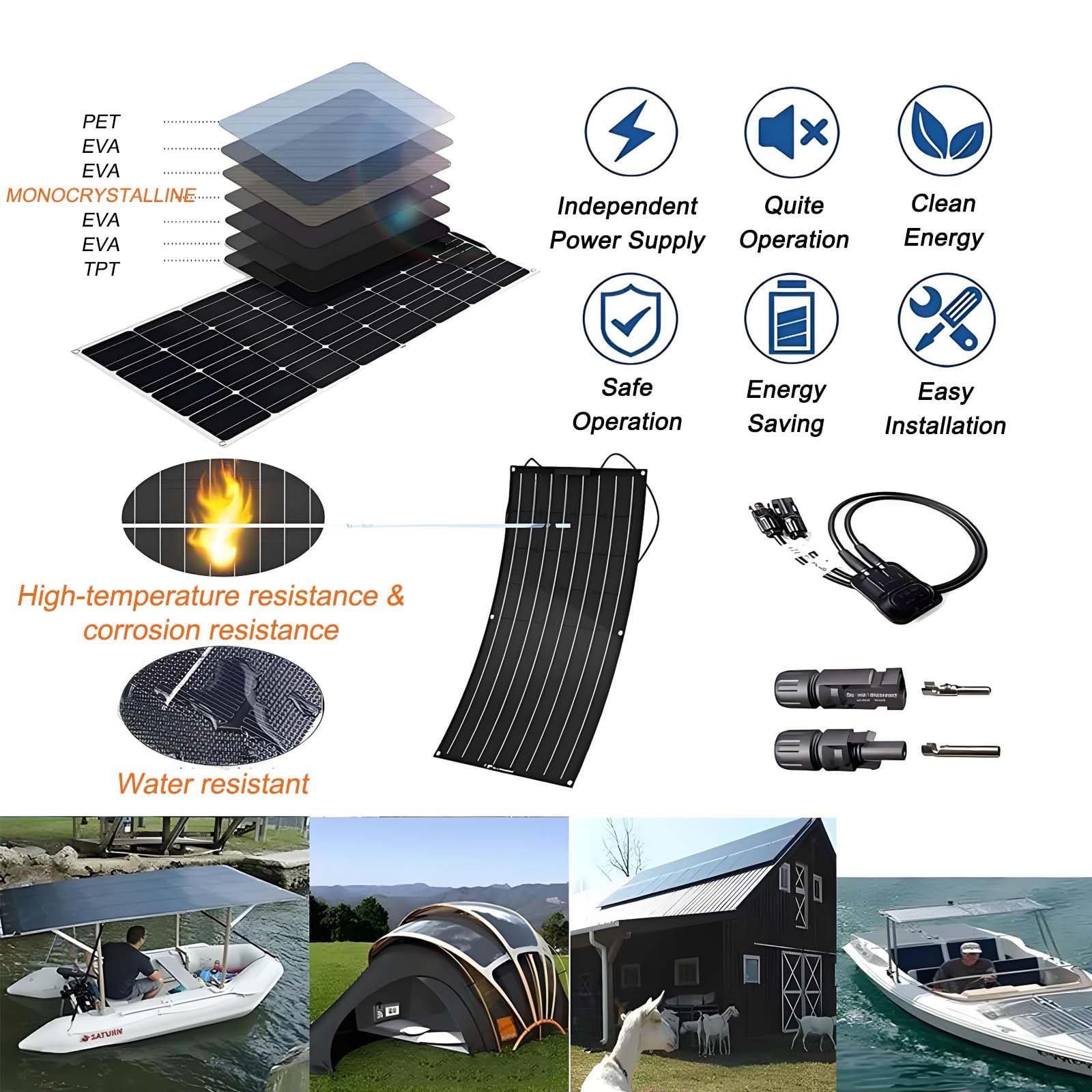 1 * 200W/2 * 200W ultracienki panel słoneczny, elastyczny monokrystaliczny zestaw paneli słonecznych z kontrolerem 40A, panele Etfe 12V-24V dla rodziny, kampera, przyczepy kempingowej, łodzi 200W