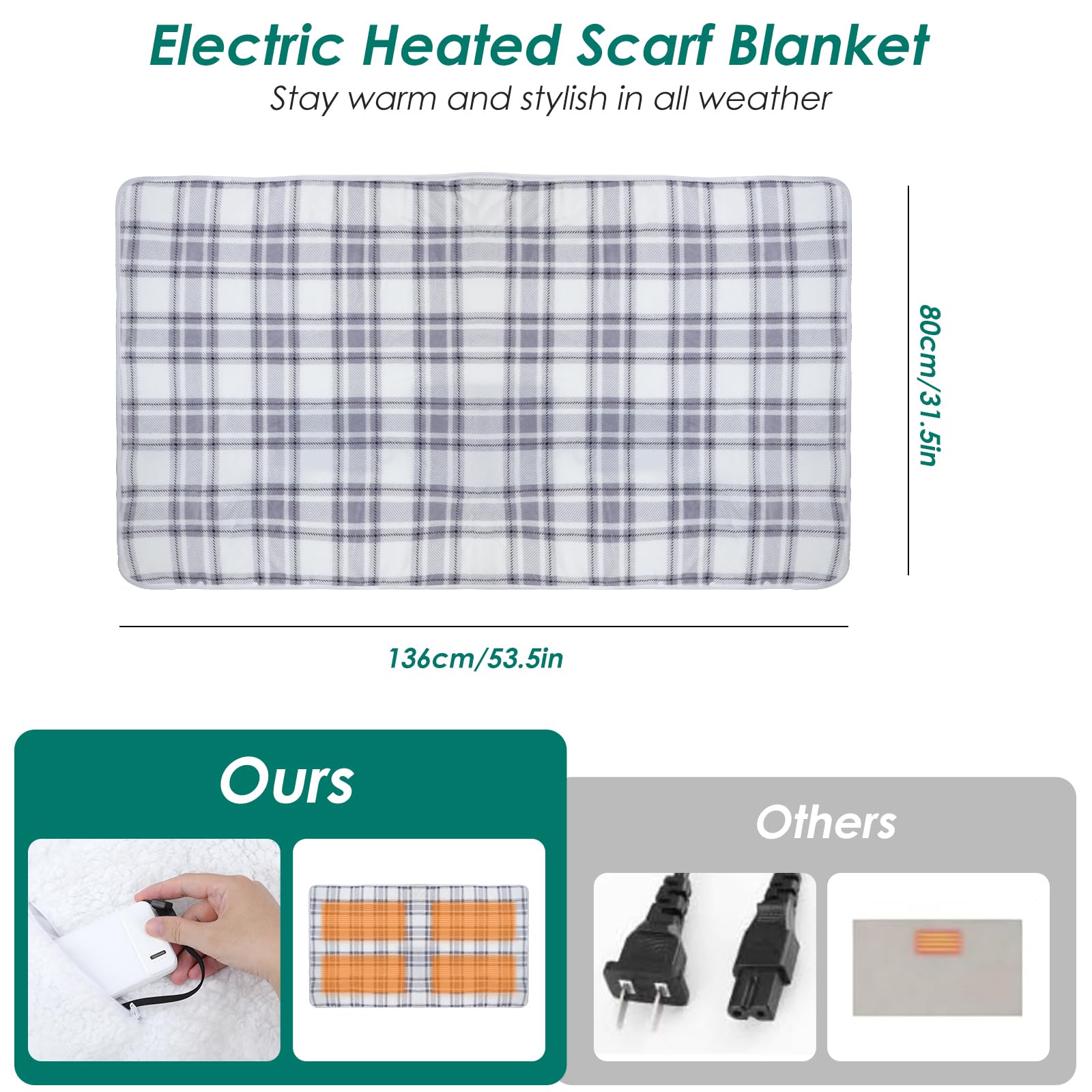 Plaid Riscaldato USB Portatile con Batteria 10000mAh, Sciarpa Termica Extra Large con 3 Livelli di Temperatura, Coperta Riscaldabile Indossabile Poncho Mantella con Chiusura a Bottone