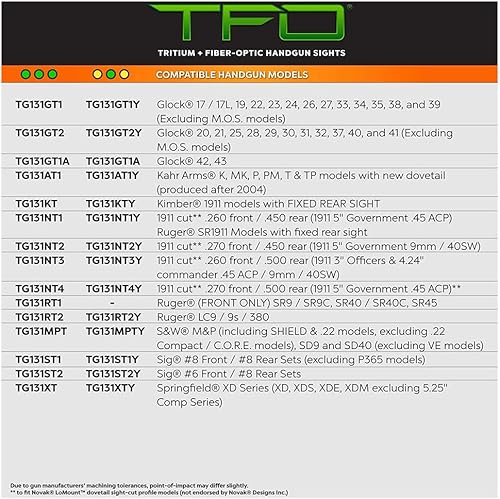 Miniatura 5 de TRUGLO TFO Tritium and Fiber-Optic Handgun Sights for Kahr Arms Pistols Fits K MK P PM T  TP Models