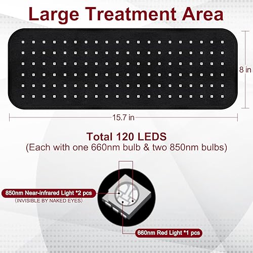 Miniatura 2 de HKE - Terapia de luz roja para cuerpo, cinturón de terapia de luz infrarroja para aliviar el dolor, flexible y portátil, 660 nm y 850 nm, envoltura