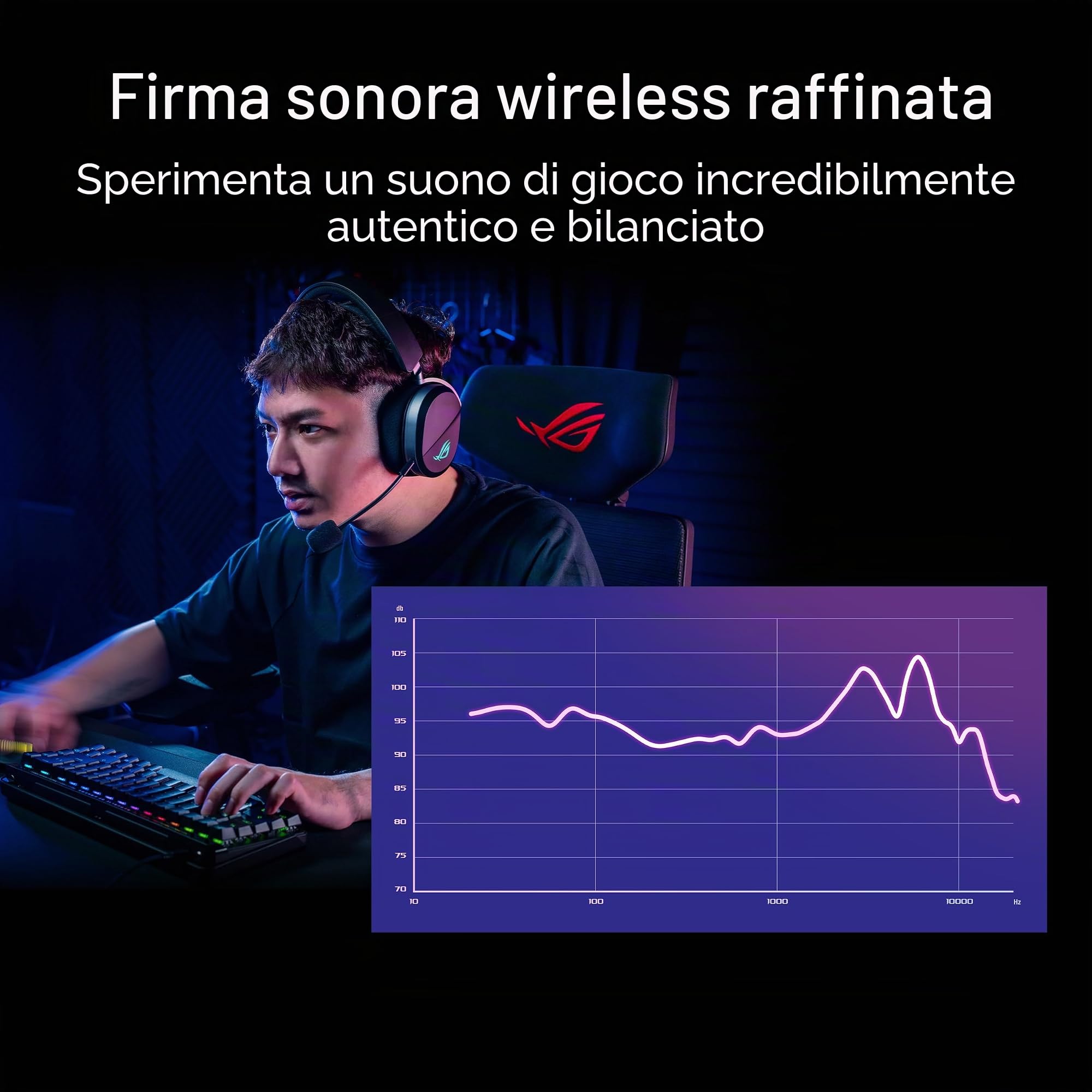 ASUS ROG Pelta - Cuffie da gioco wireless (BT, ROG SpeedNova 2,4 GHz, USB-C, leggero 309 g, driver ROG placcati in titanio 50 mm, micro super banda 10 mm, RGB, 70 HR, per PC, Switch, PS5) - Nero