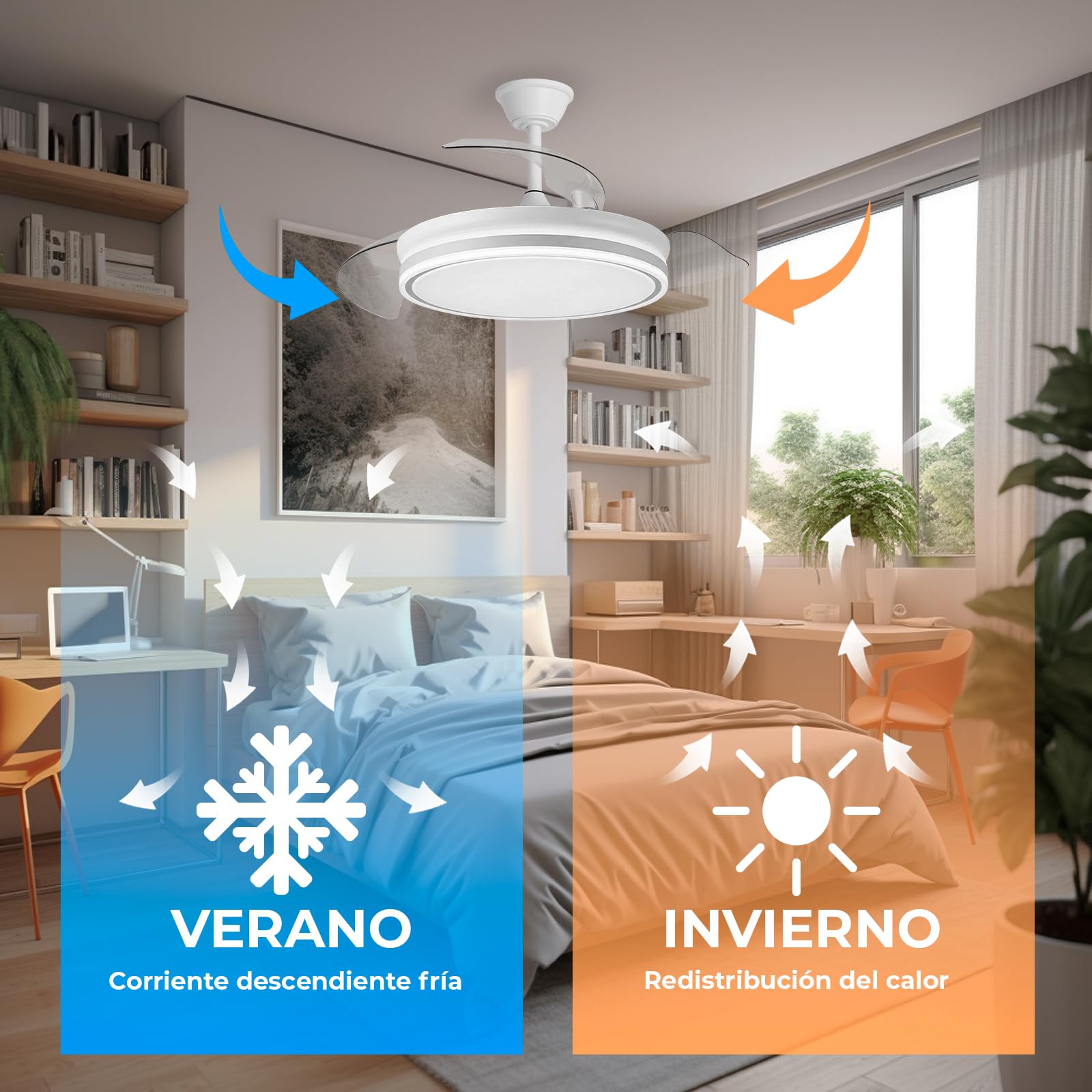 YOEVU EOS ONE Ventilador de Techo 72W con Luz LED Regulable, Aspas Retráctiles, Mando a Distancia + APP Bluetooth, Silencioso, Iluminación Ajustable, Bajo Consumo