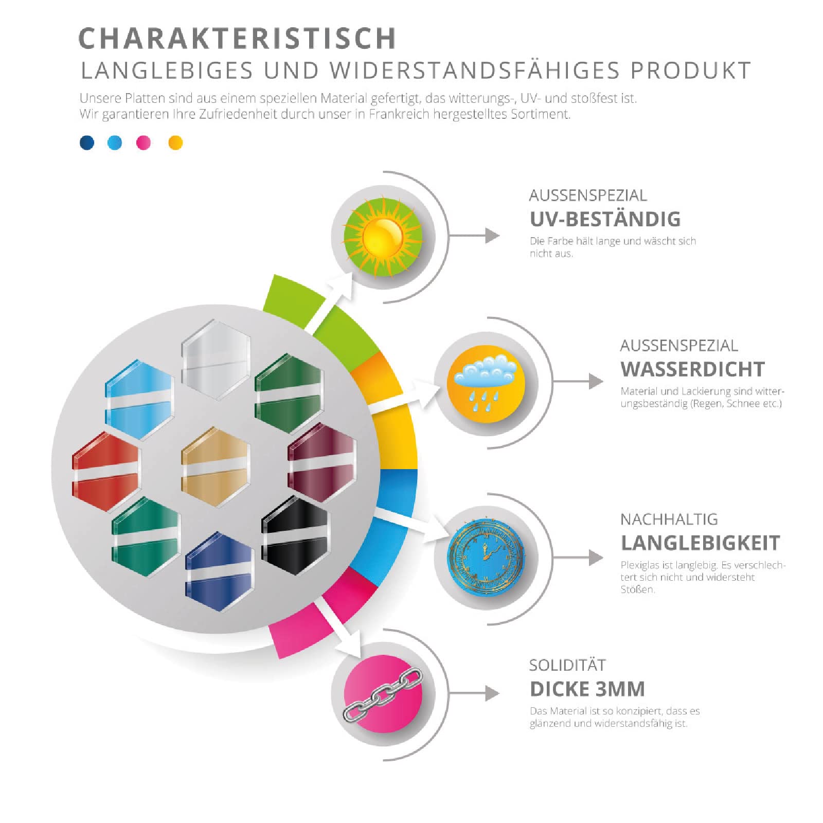 GRAVURE CONCEPT Personalisierte Gedenktafel aus Troglass – Grabplatte für Grabstein oder Urnengrab – Farbe, Motiv und Größe individuell wählbar (Hintergrund Antikgold - 20 x 30 cm)