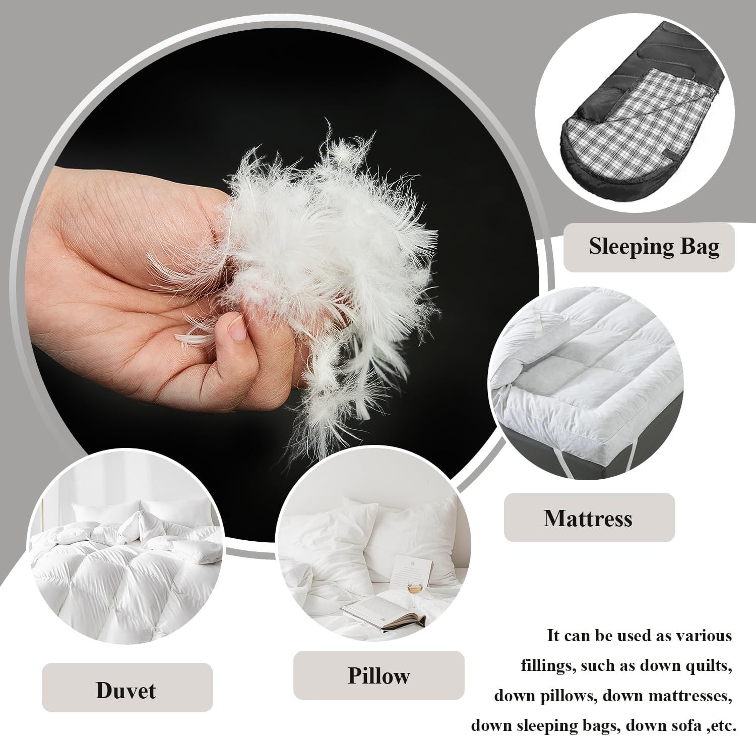 Bulk Goose Down Feather Stuffing & Fill – Hypoallergenic Pillow Filling, Repair, Restuff, Fluff for Couch Cushions, Comforters, Jackets10/90-1Lb DIY