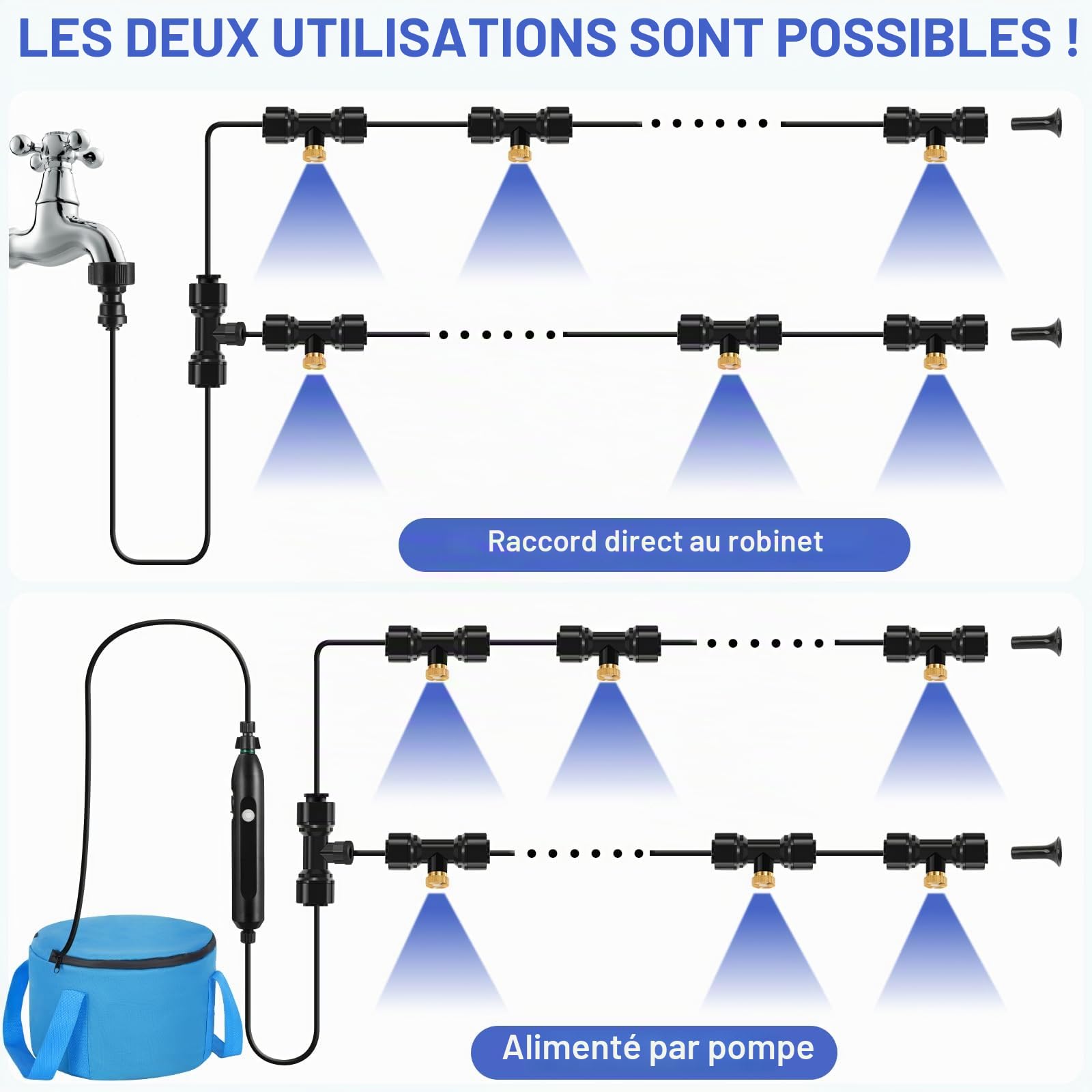 Système de brumisation portable avec pompe, ligne de brumisation DIY de 8 m et 6 buses en laiton, sac à eau de 15,1 l, rechargeable par USB (4 500 mAh), système de refroidissement extérieur pour