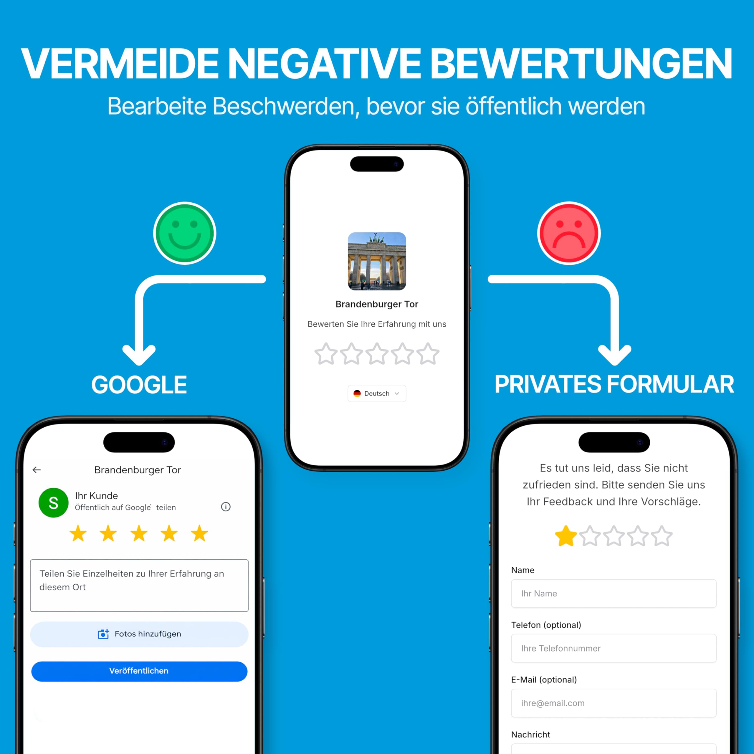 Karte für Google Bewertungen mit NFC & QR Code auf Deutsch – KI-Antwort-App inklusive - (5er Set)